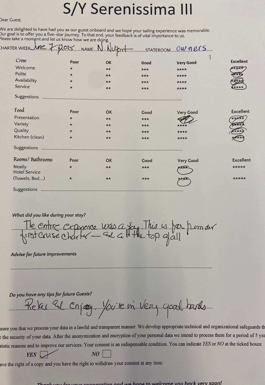 SERENISSIMA III guest review
