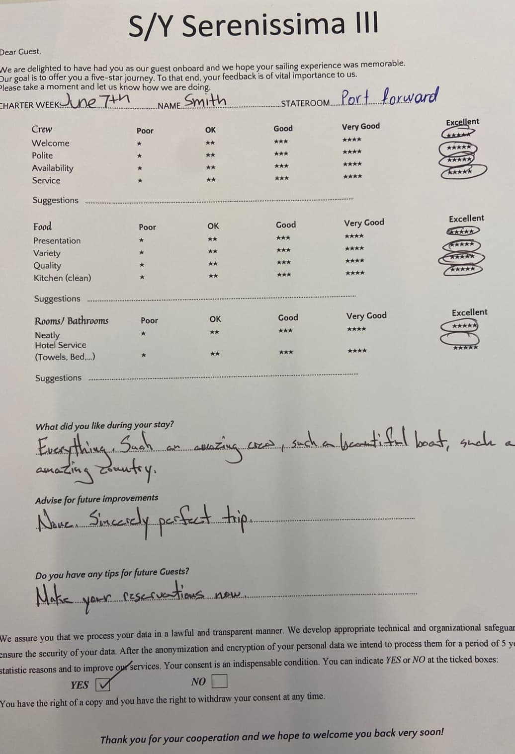 SERENISSIMA III guest review