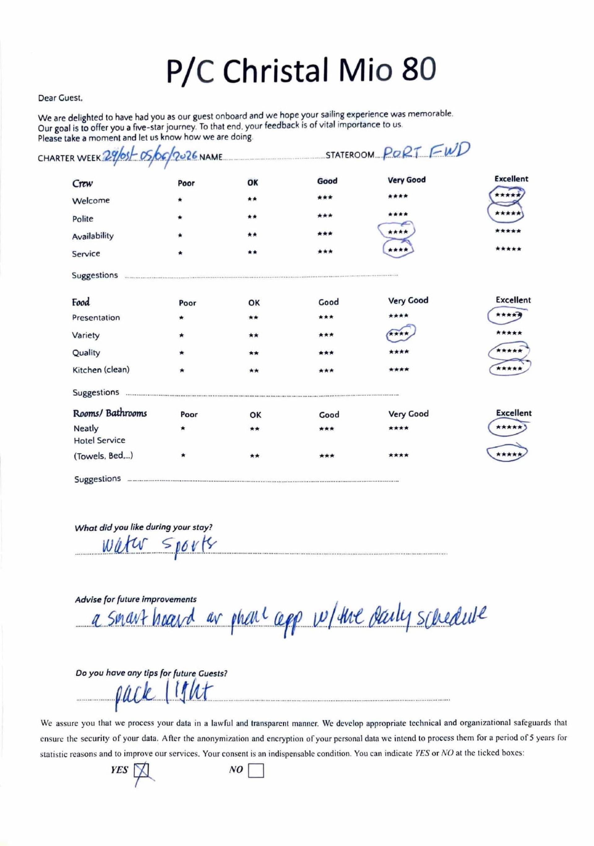 CHRISTAL MIO 80 guest review