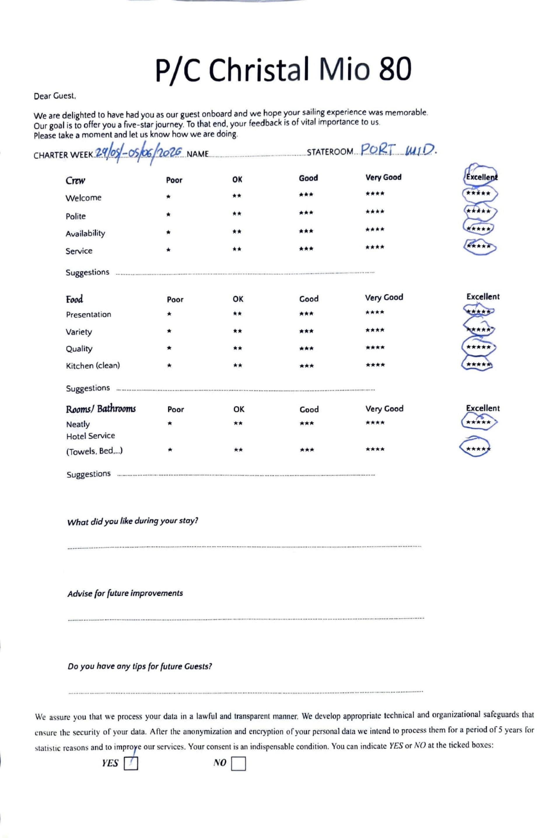 CHRISTAL MIO 80 guest review