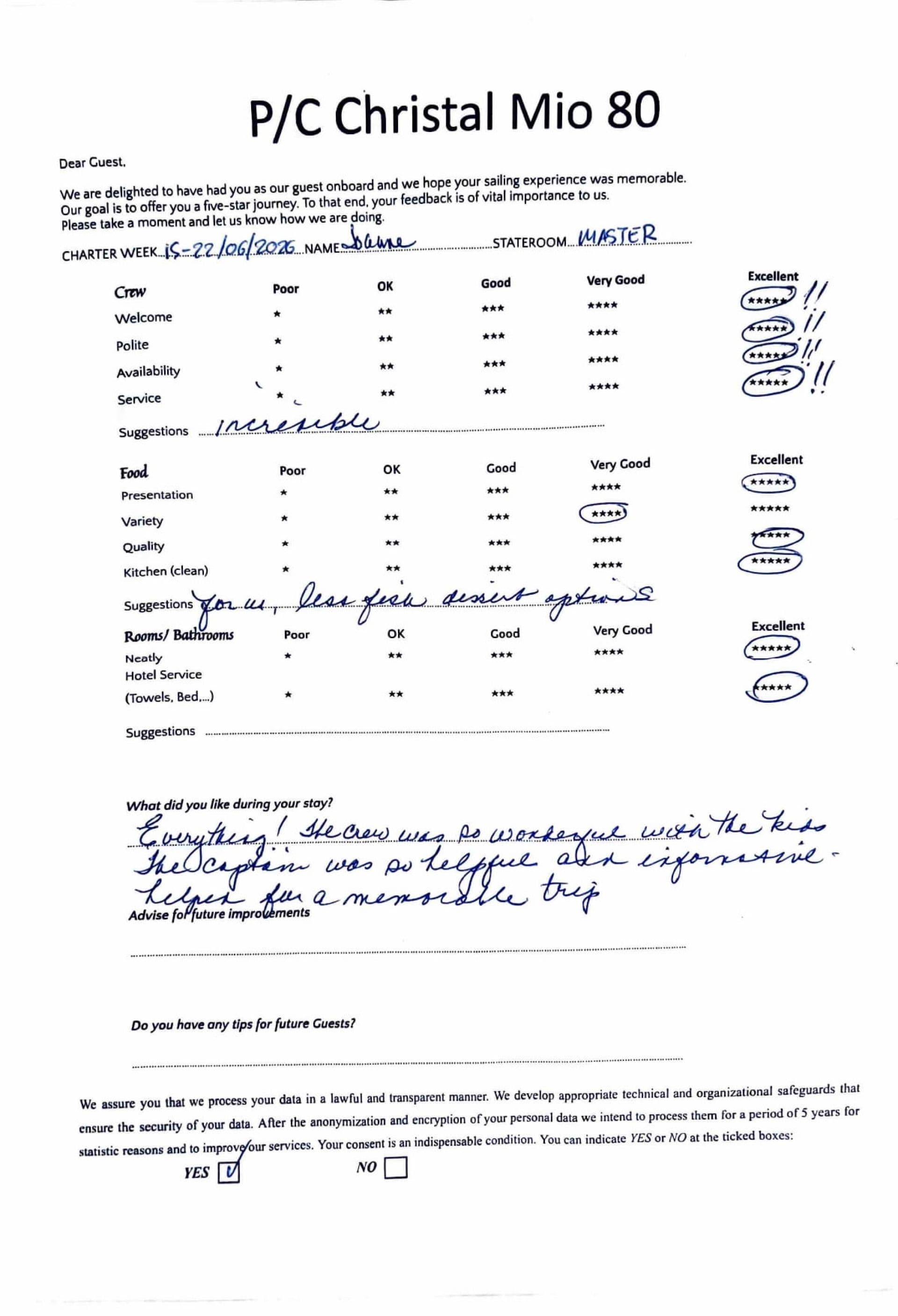 CHRISTAL MIO 80 guest review