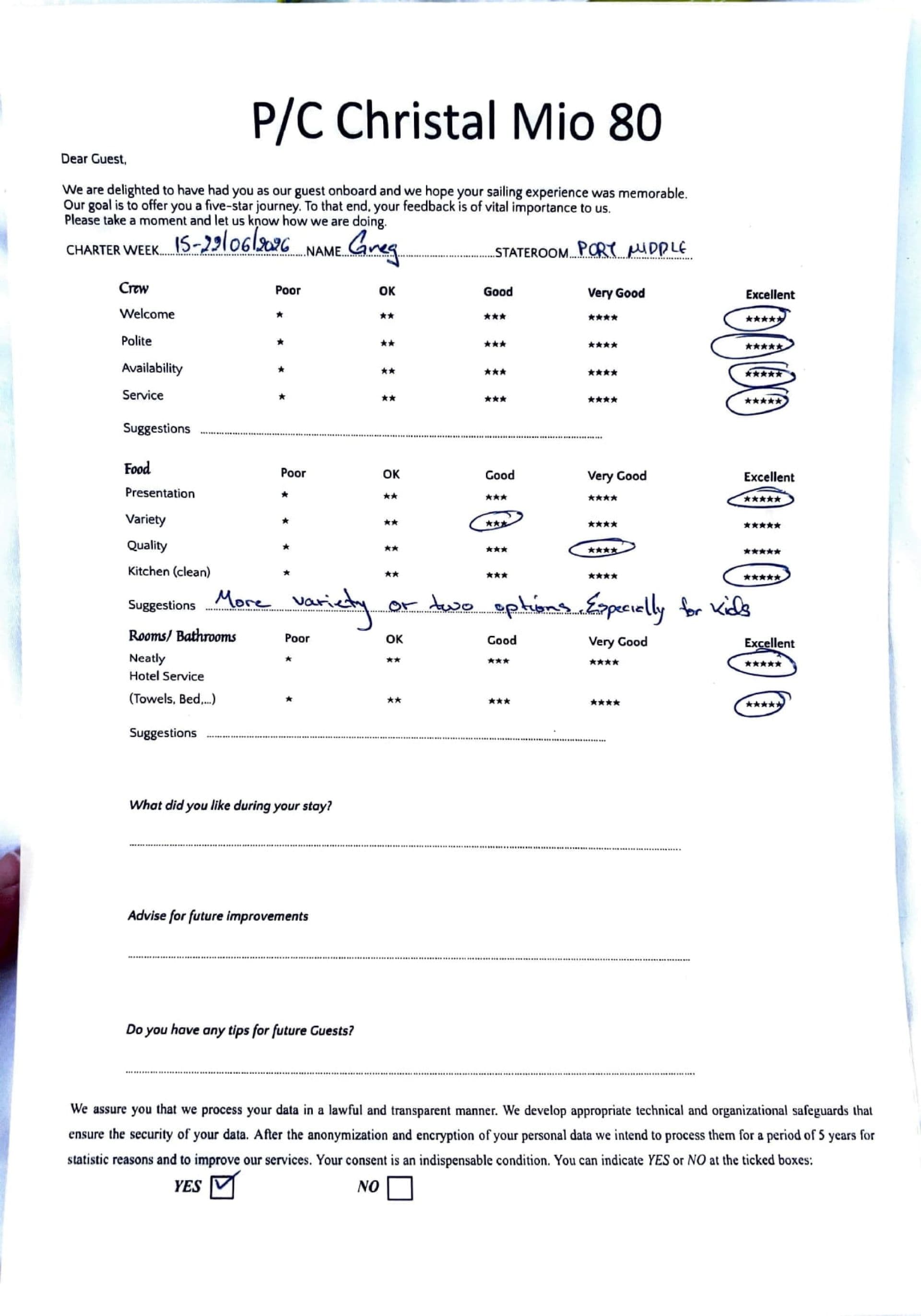 CHRISTAL MIO 80 guest review