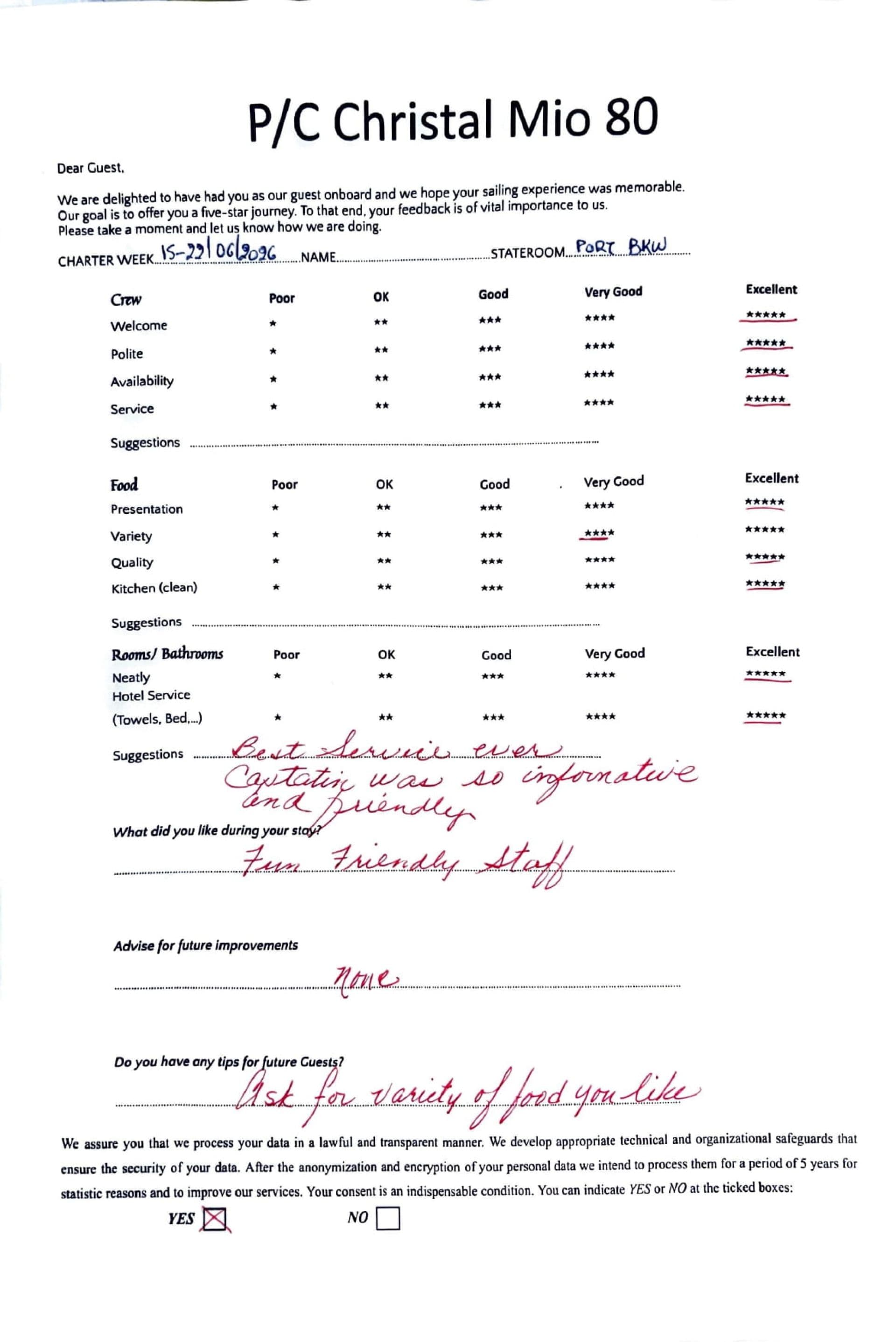 CHRISTAL MIO 80 guest review