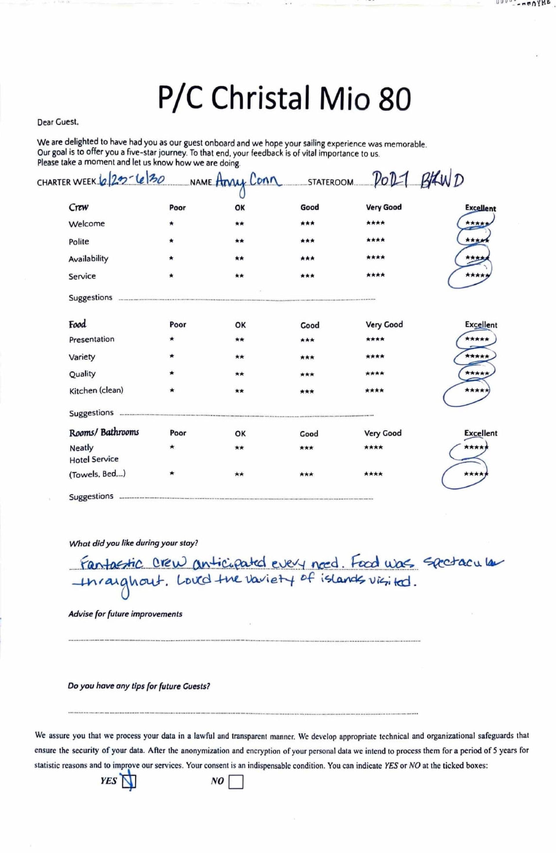 CHRISTAL MIO 80 guest review