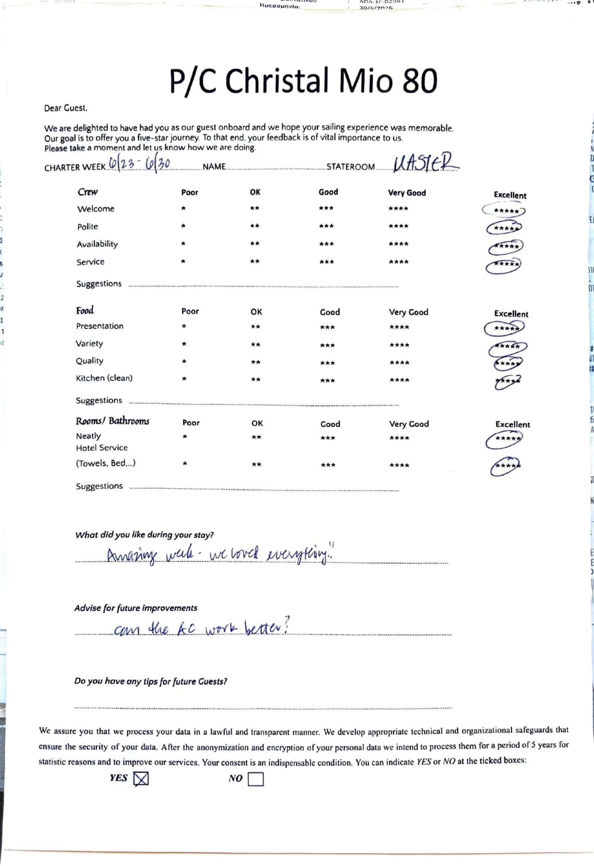 CHRISTAL MIO 80 guest review