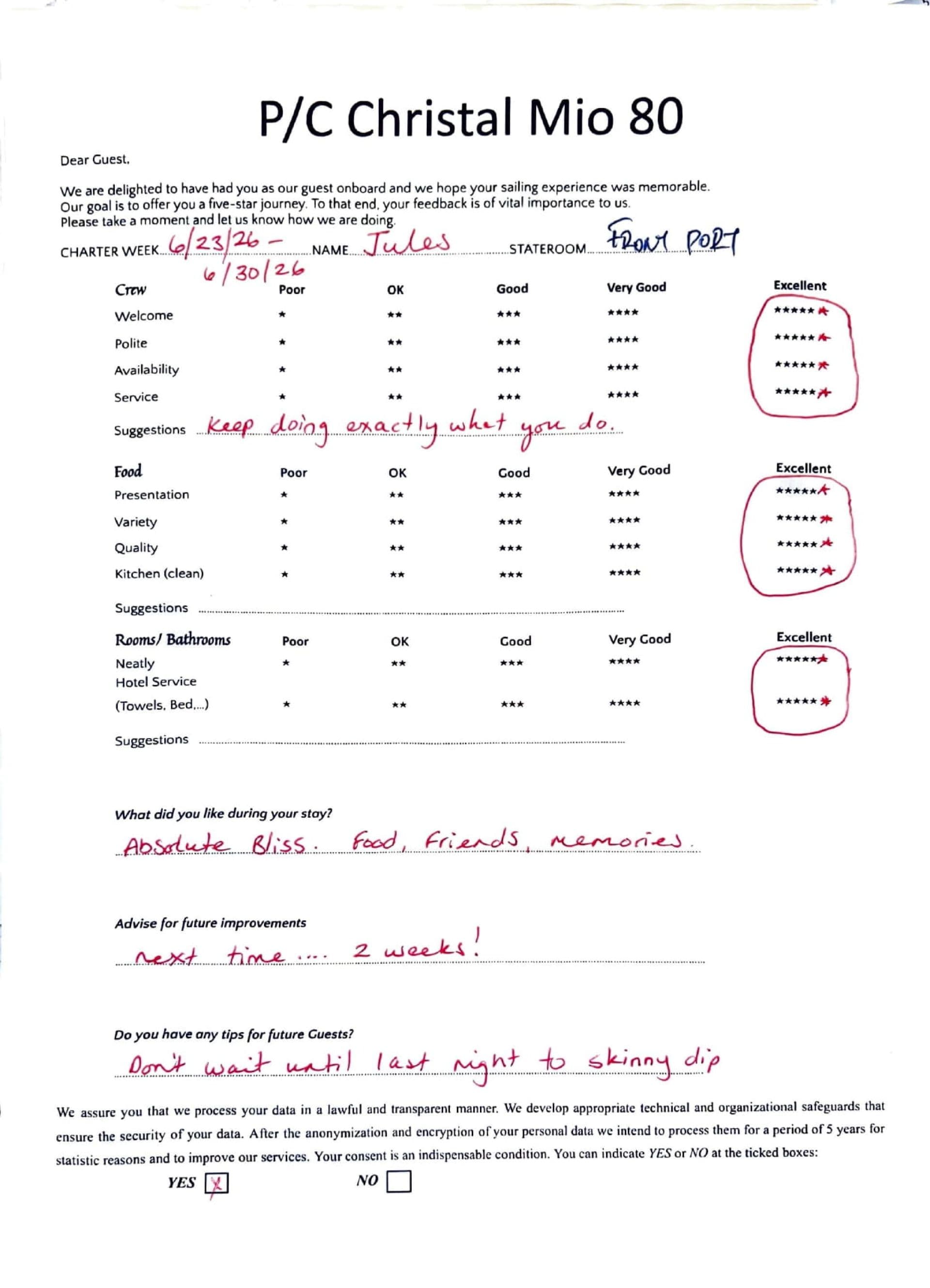 CHRISTAL MIO 80 guest review