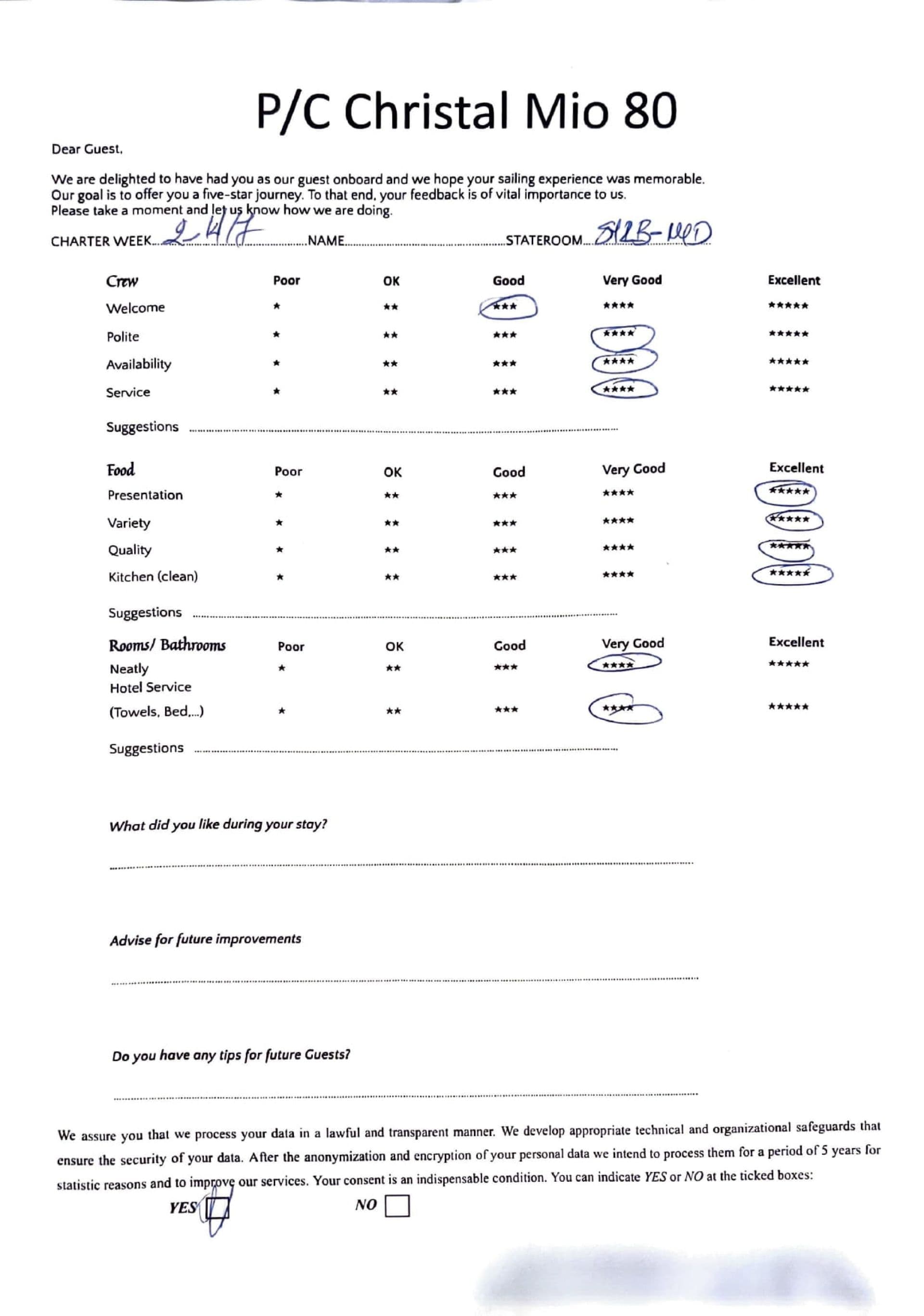 CHRISTAL MIO 80 guest review