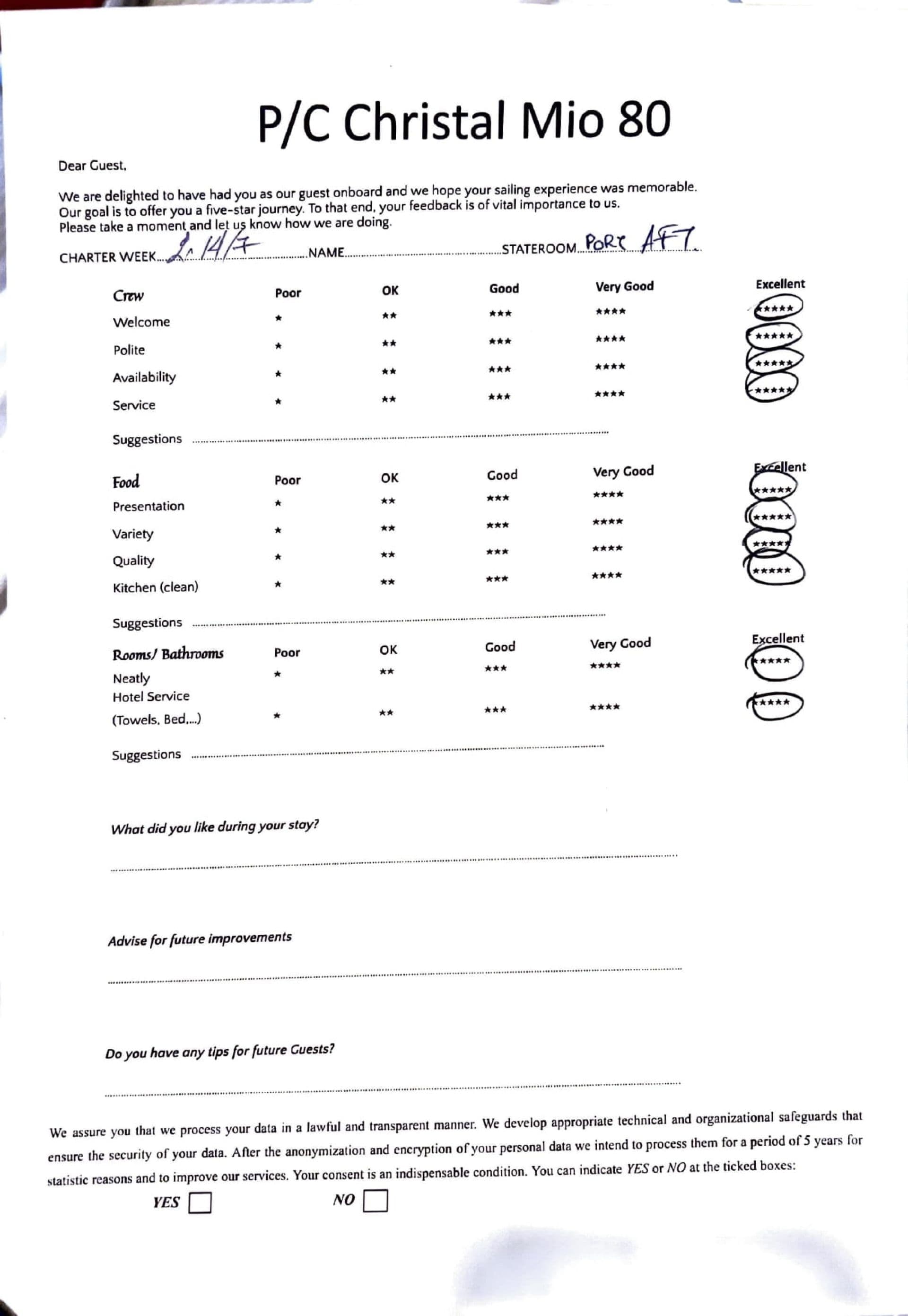 CHRISTAL MIO 80 guest review