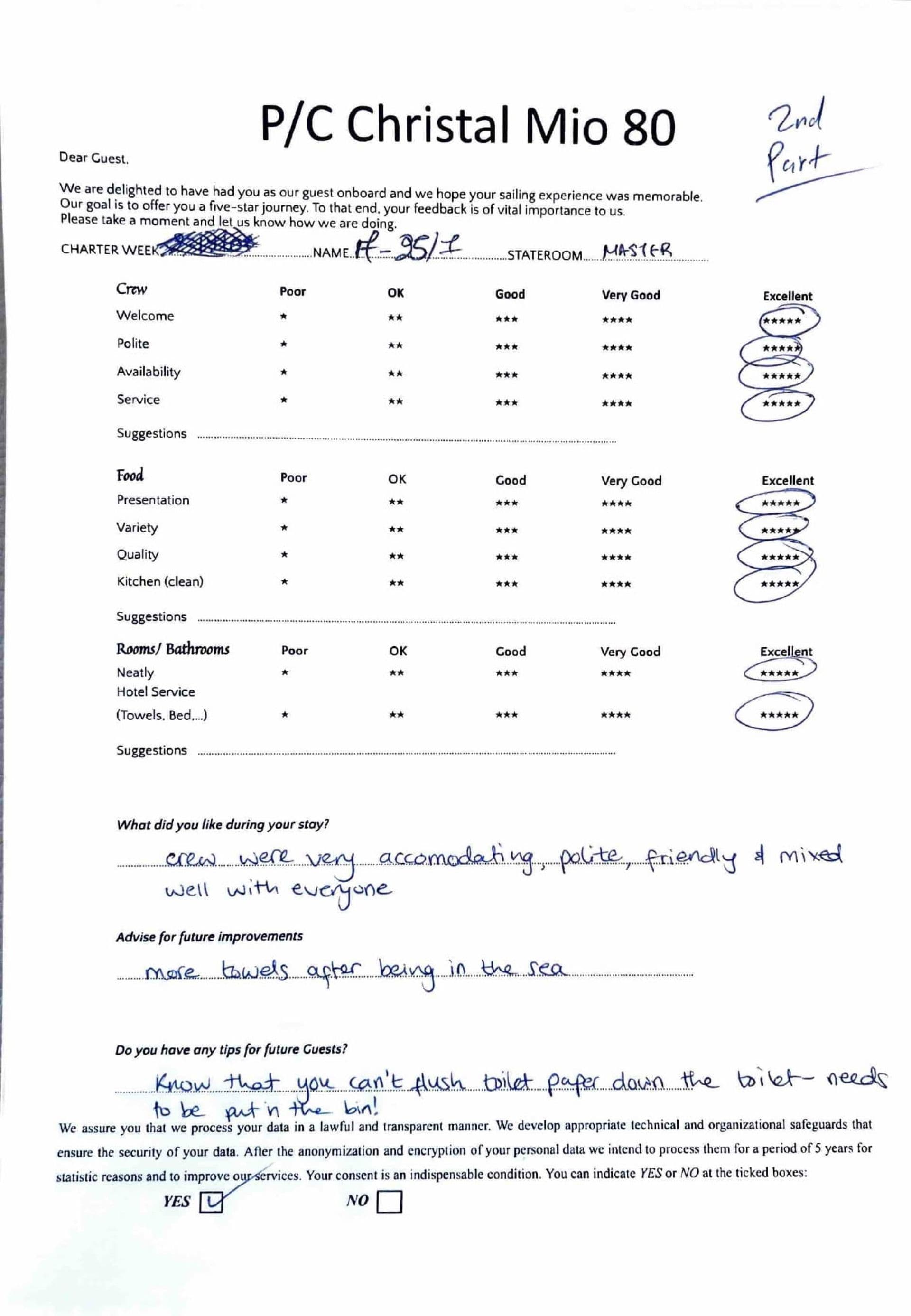CHRISTAL MIO 80 guest review