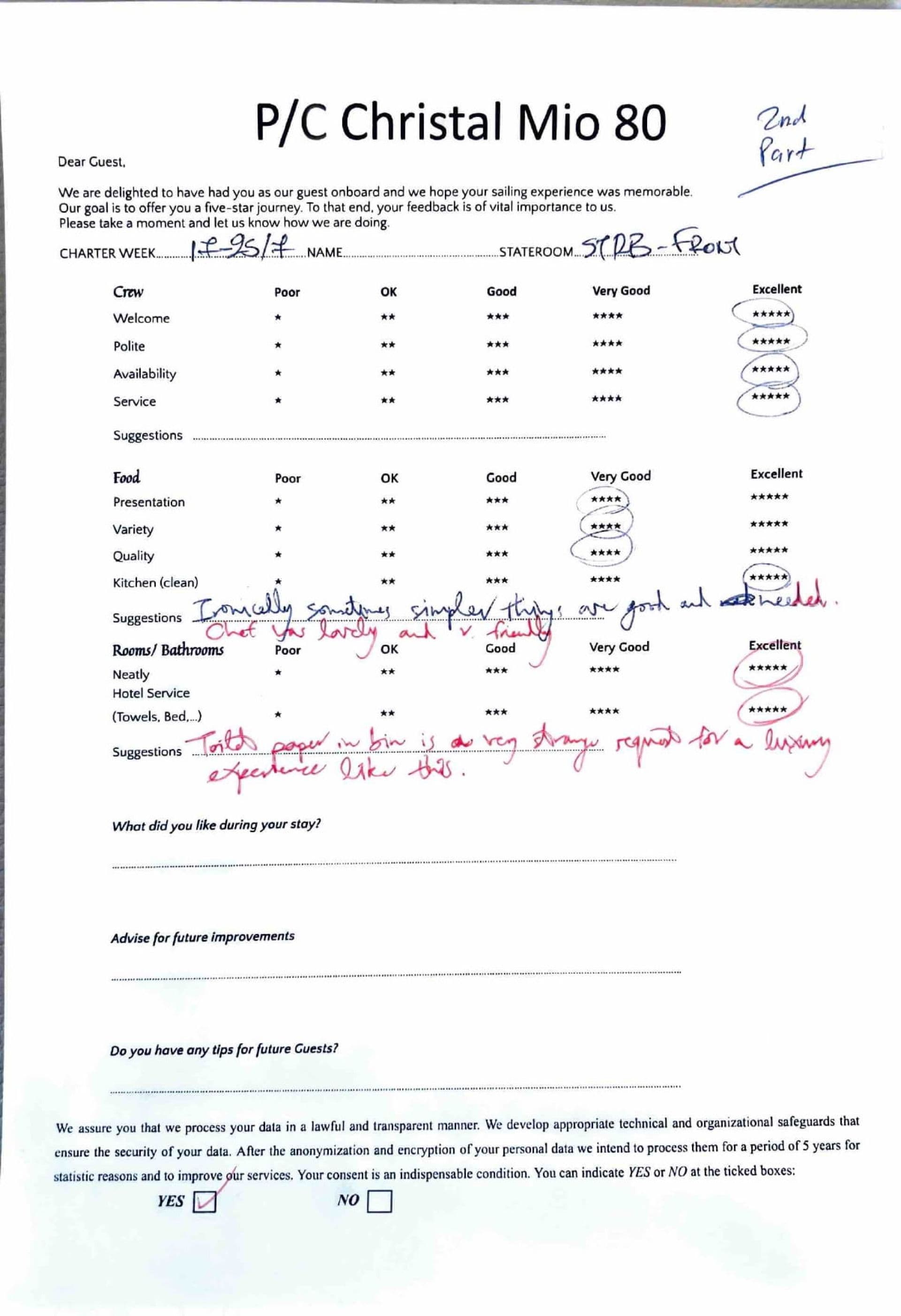 CHRISTAL MIO 80 guest review
