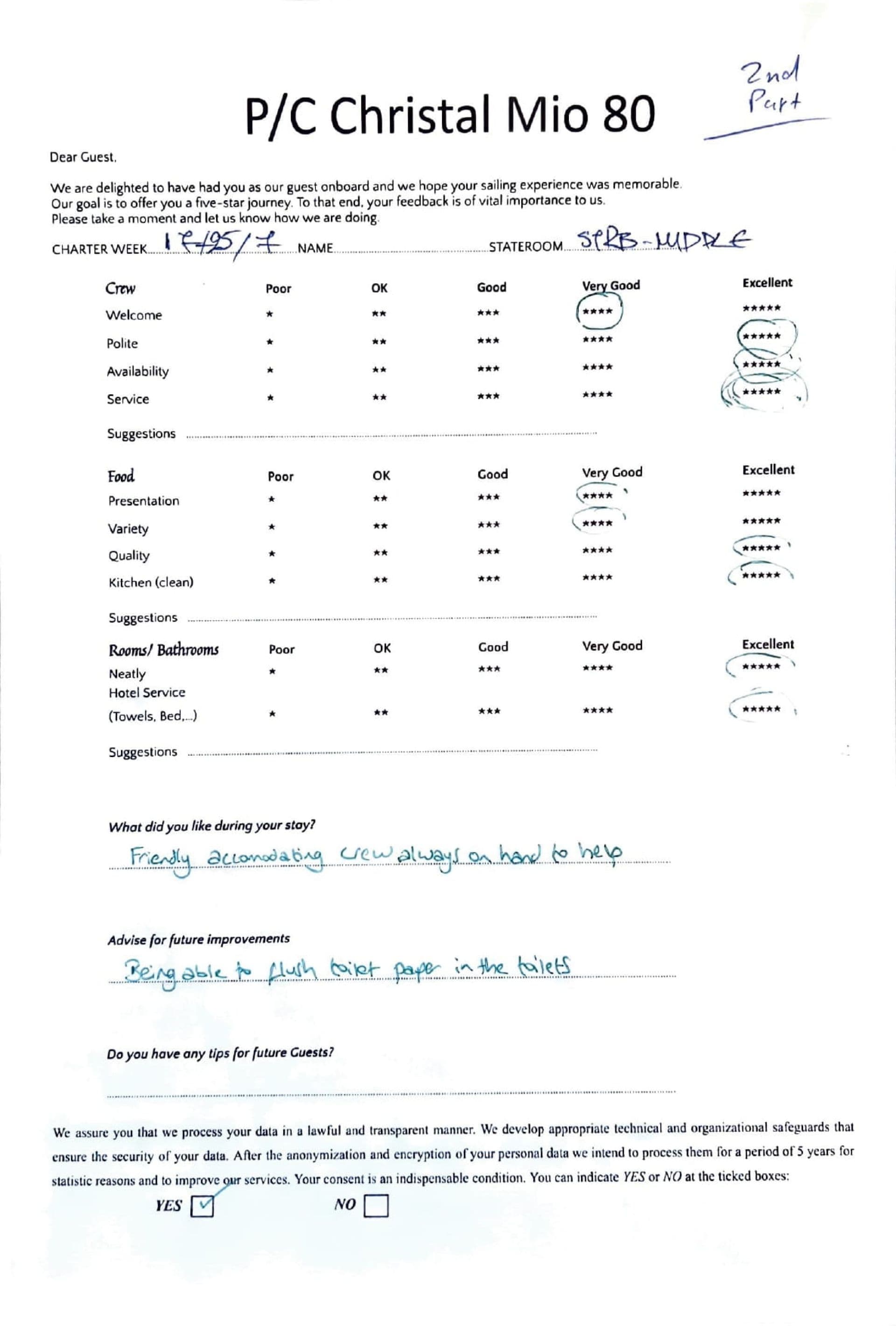 CHRISTAL MIO 80 guest review