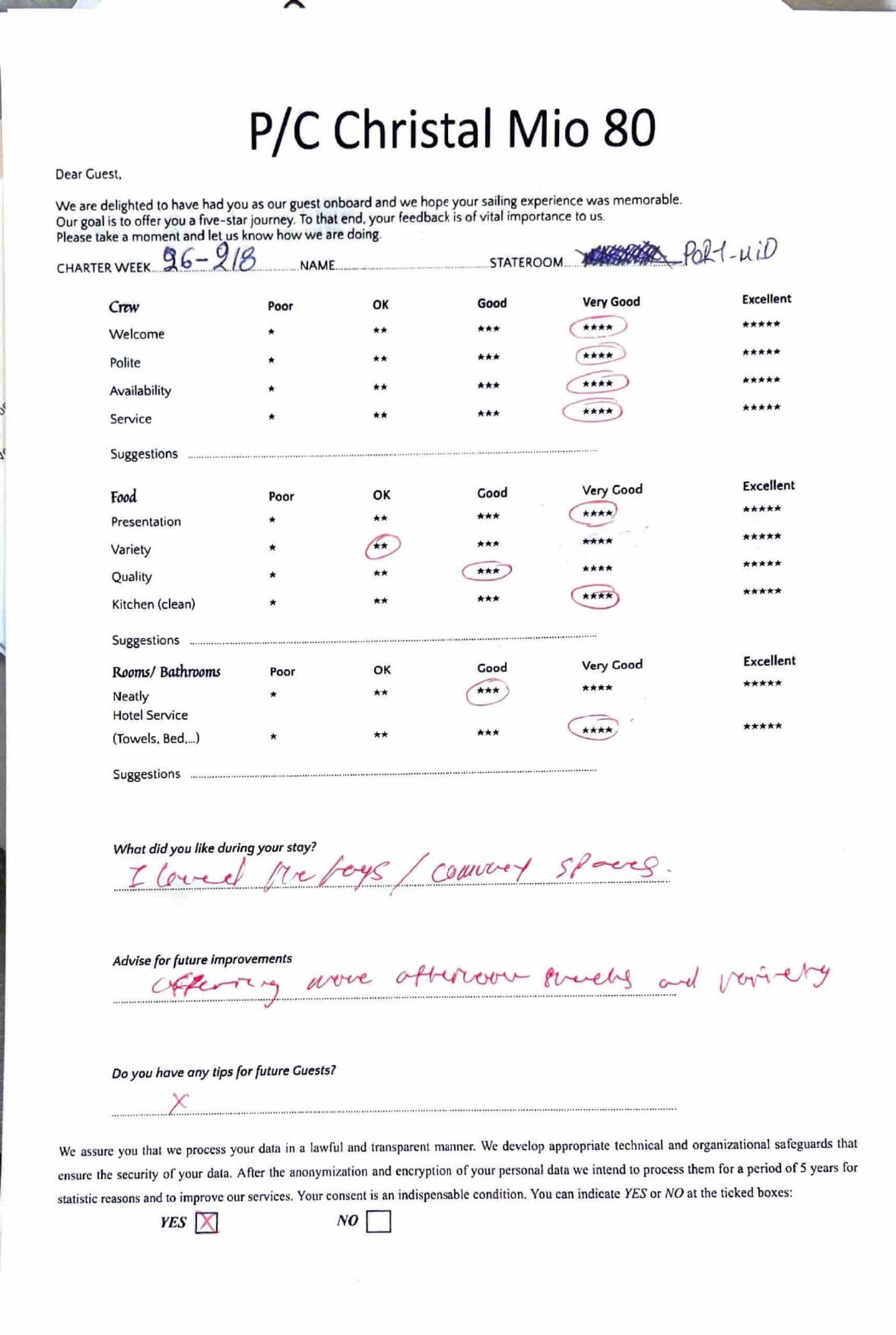 CHRISTAL MIO 80 guest review