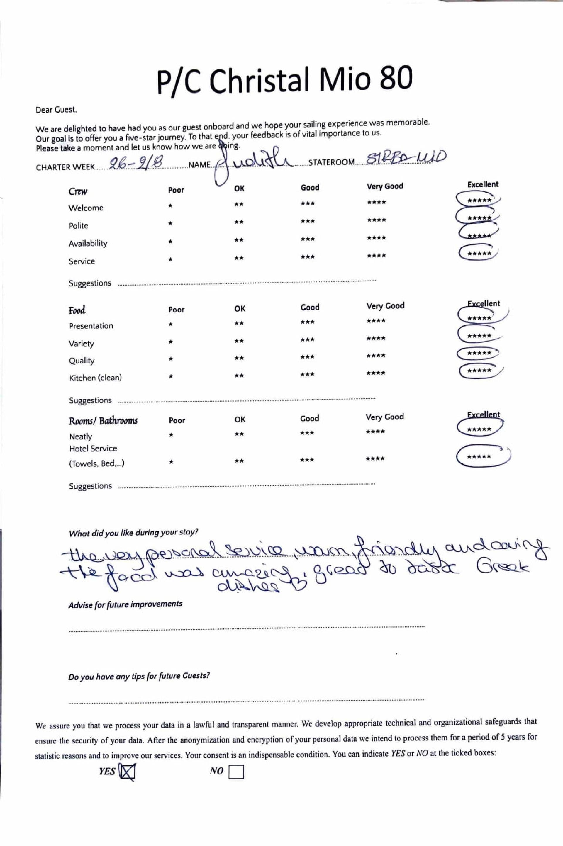 CHRISTAL MIO 80 guest review