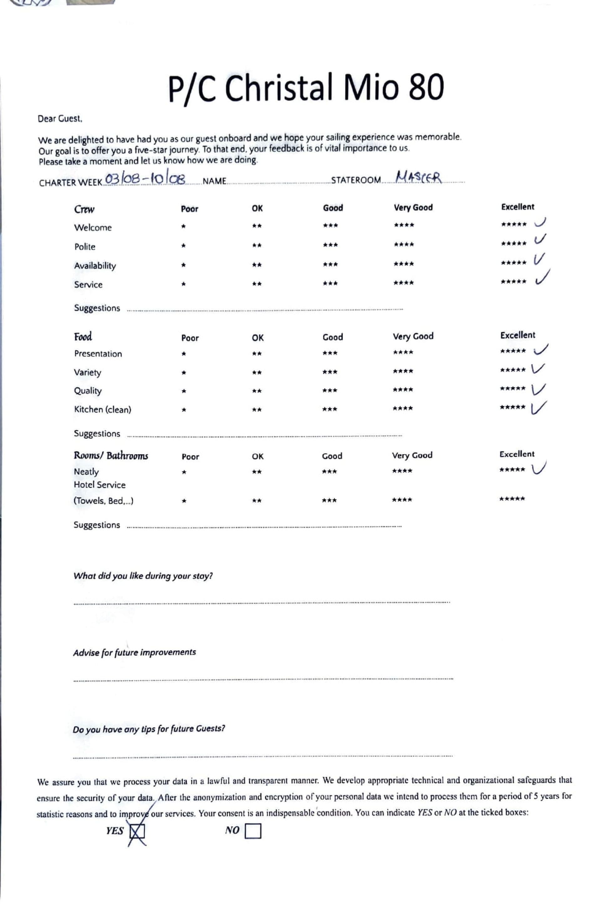 CHRISTAL MIO 80 guest review