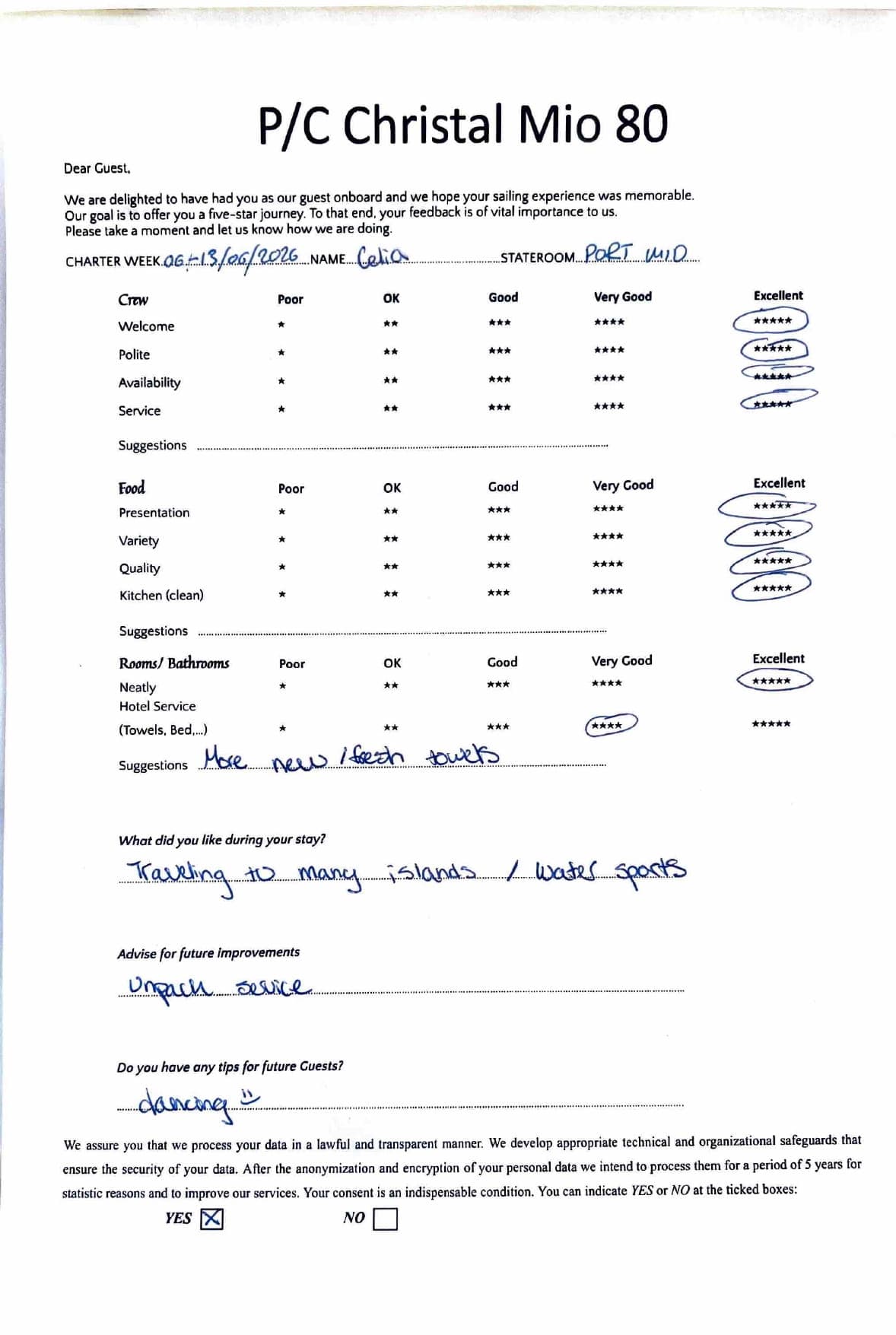 CHRISTAL MIO 80 guest review