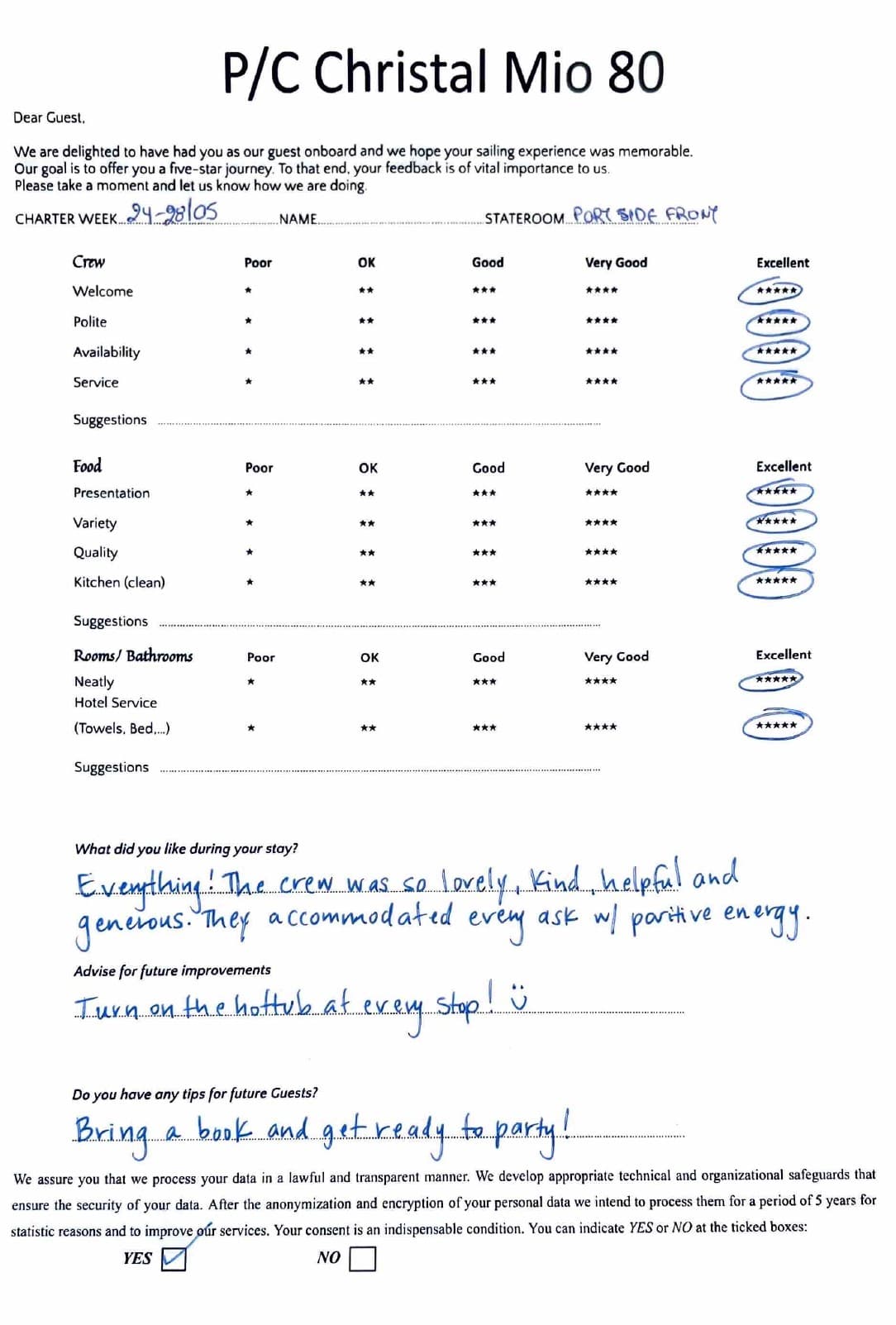 CHRISTAL MIO 80 guest review