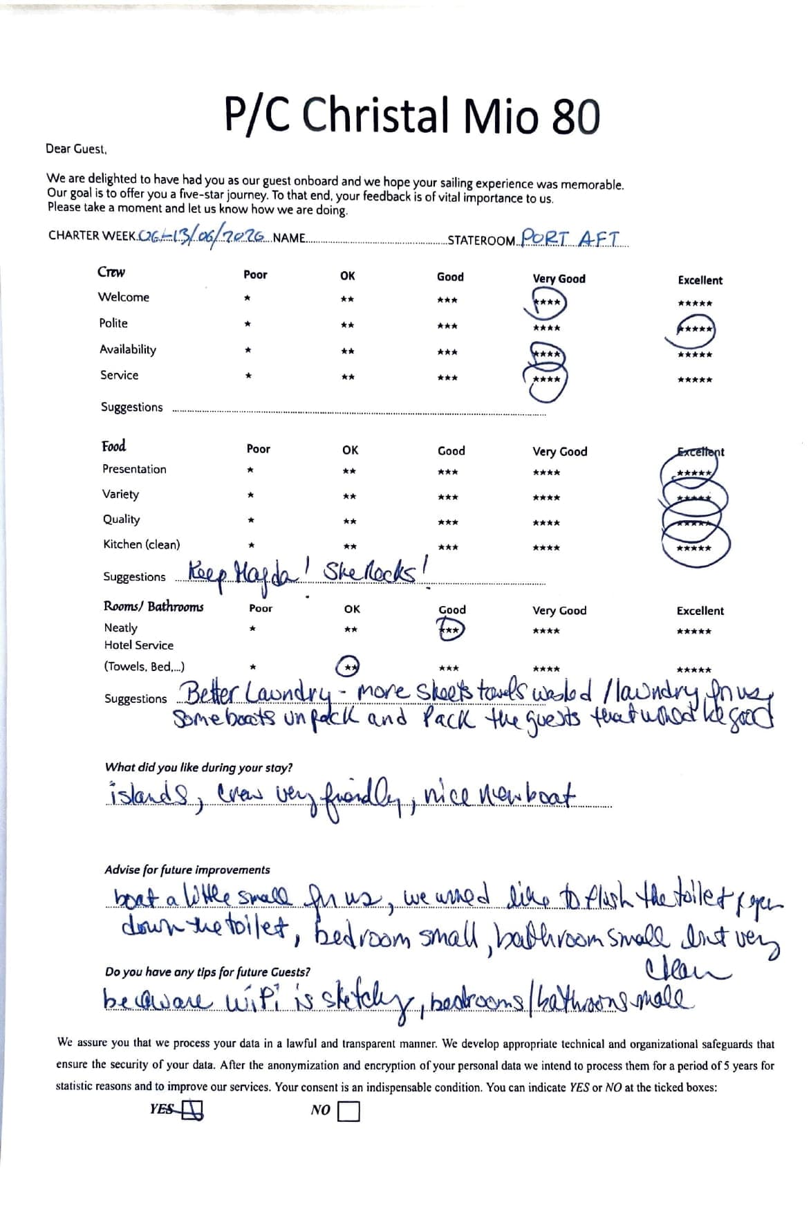 CHRISTAL MIO 80 guest review