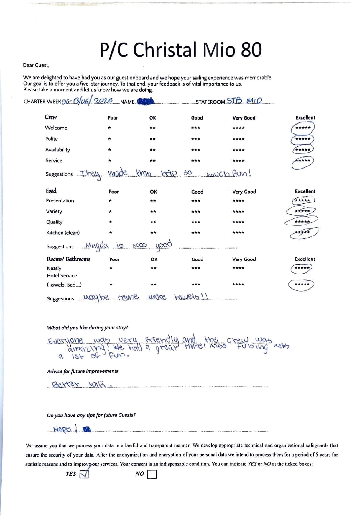 CHRISTAL MIO 80 guest review