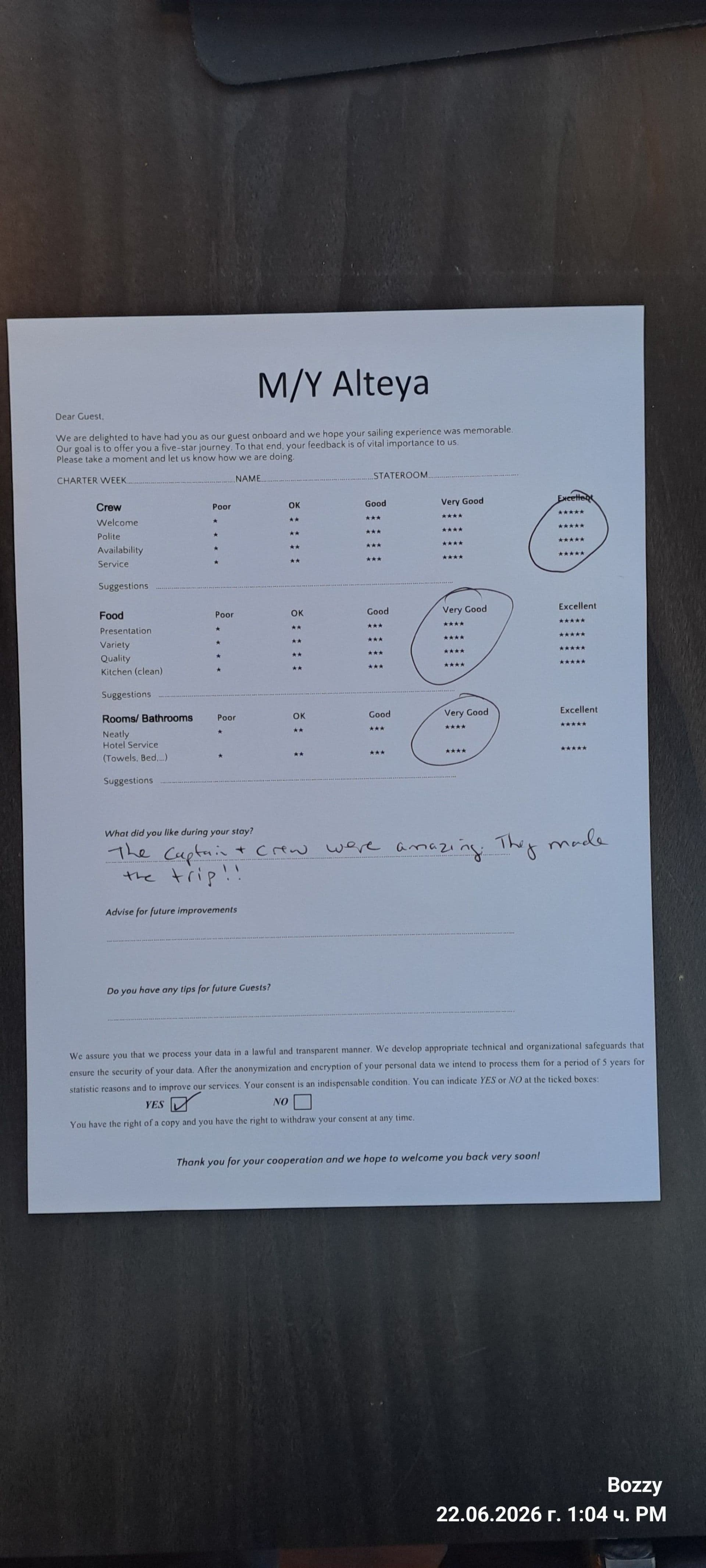 ALTEYA guest review