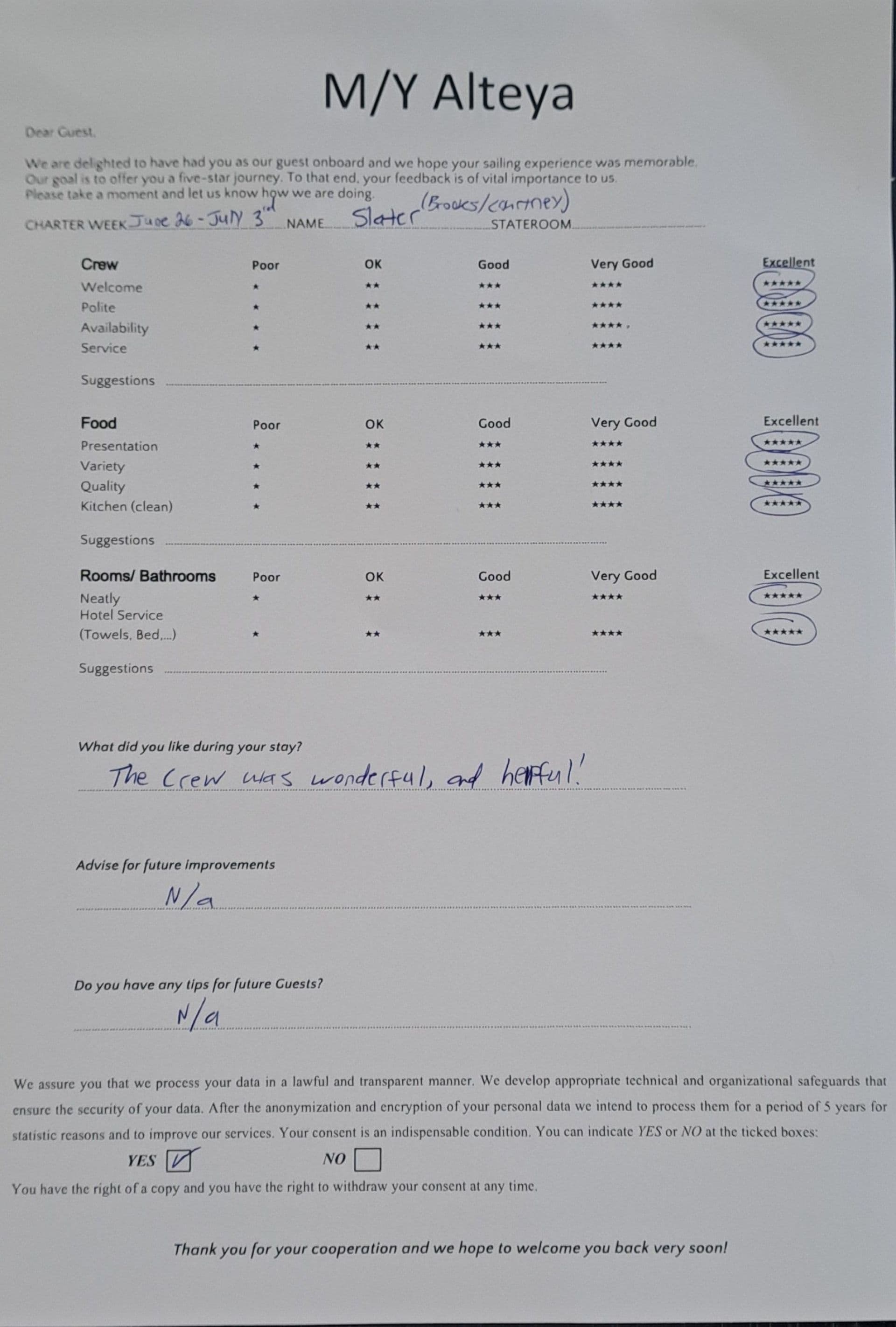 ALTEYA guest review