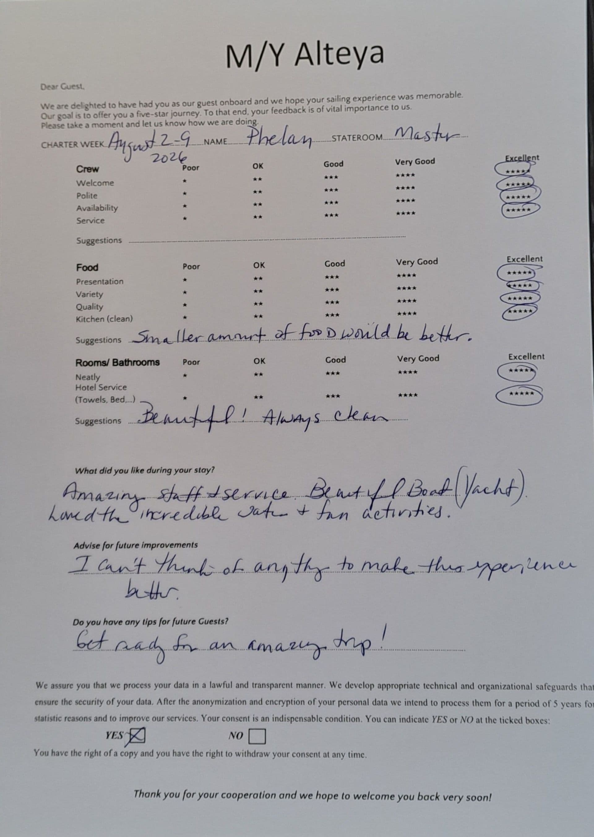 ALTEYA guest review