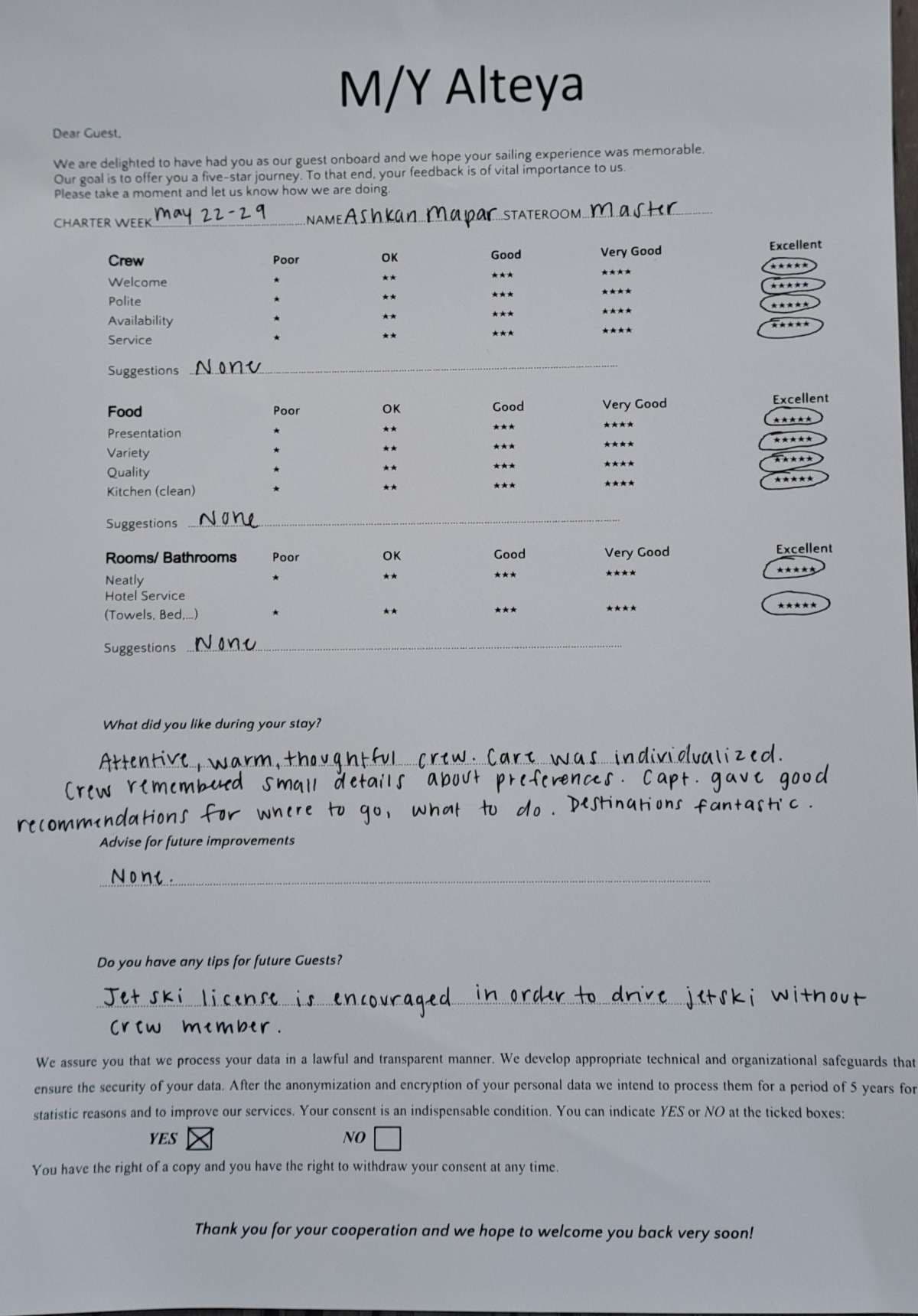 ALTEYA guest review