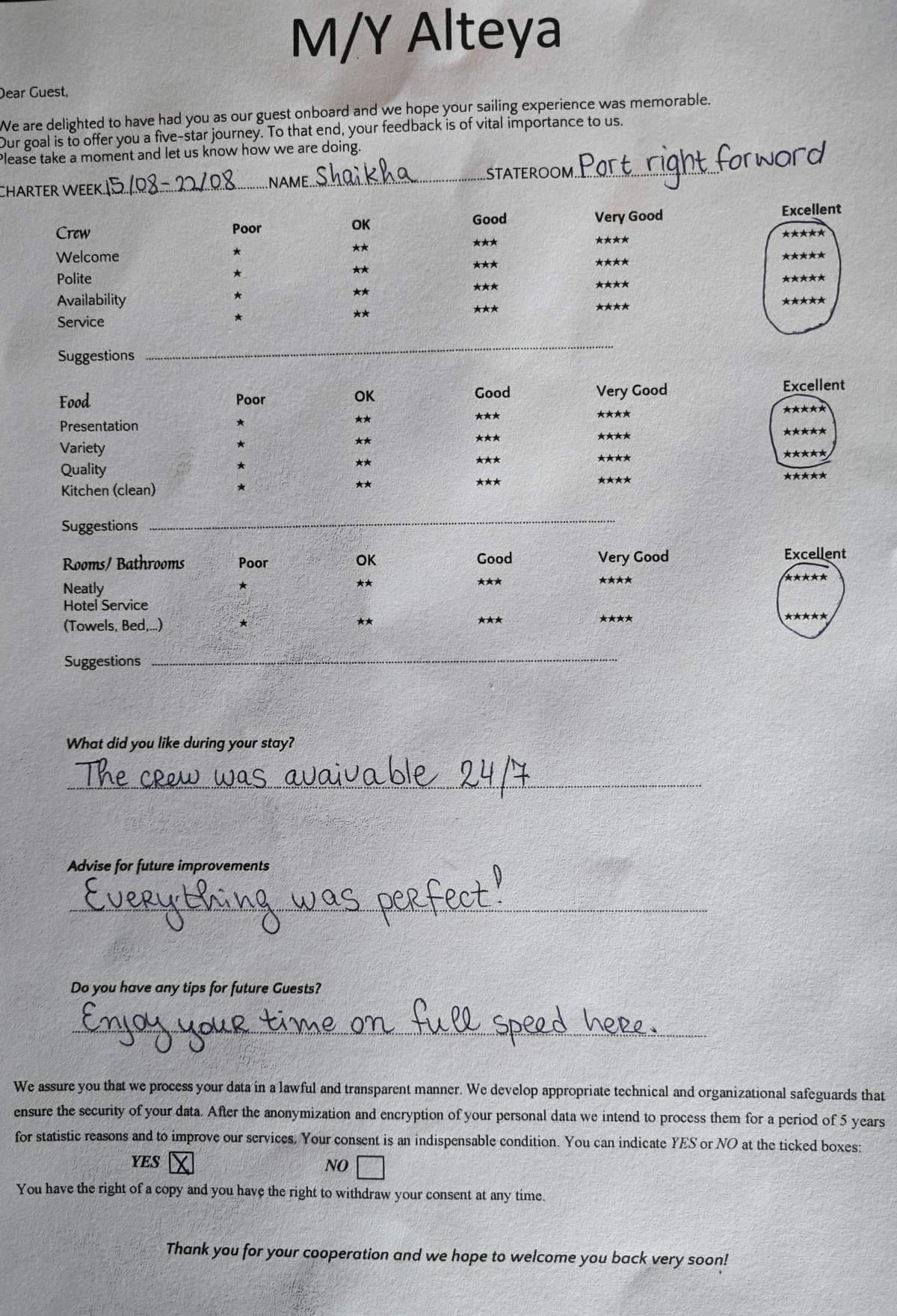 ALTEYA guest review