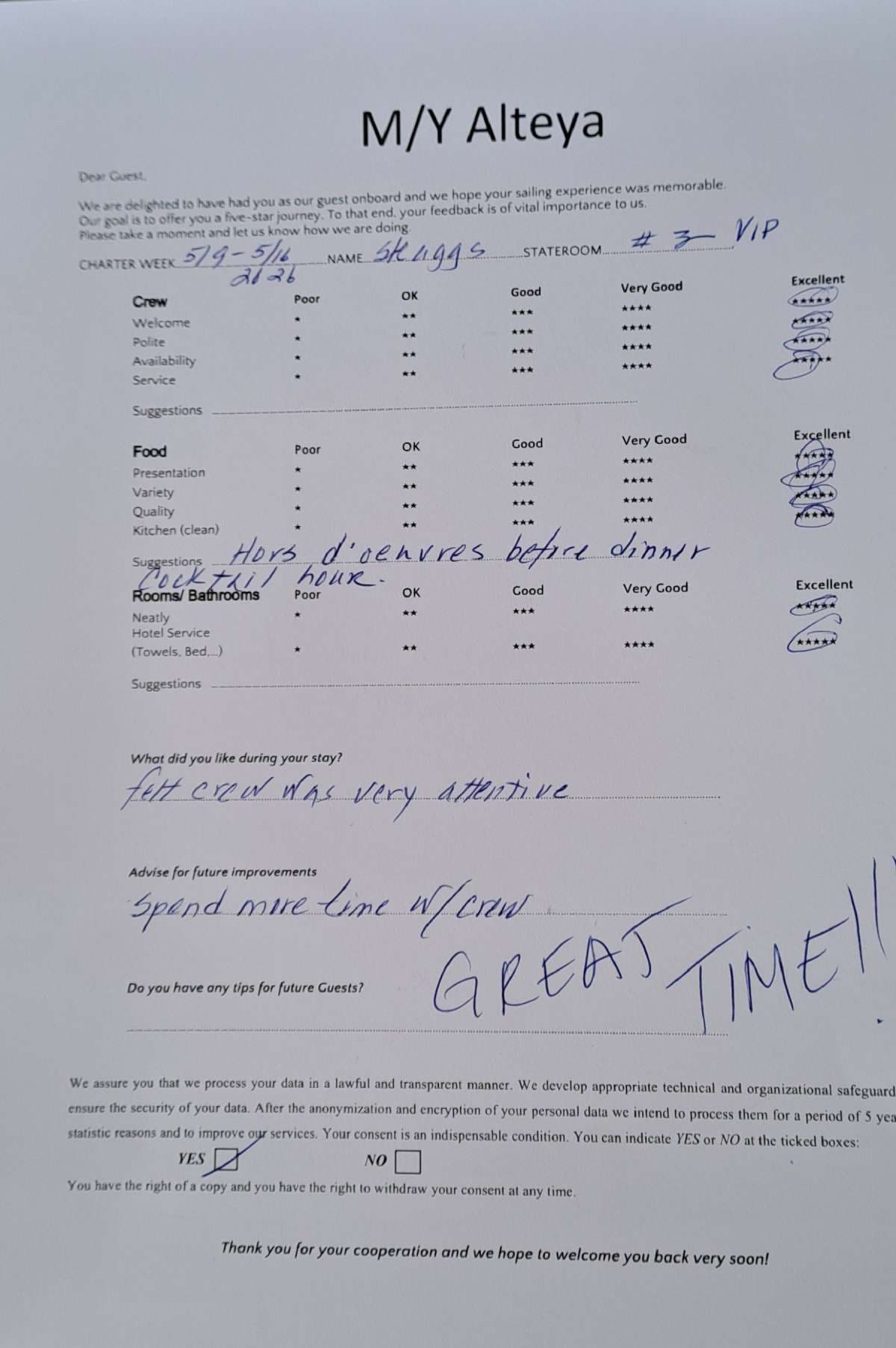 ALTEYA guest review