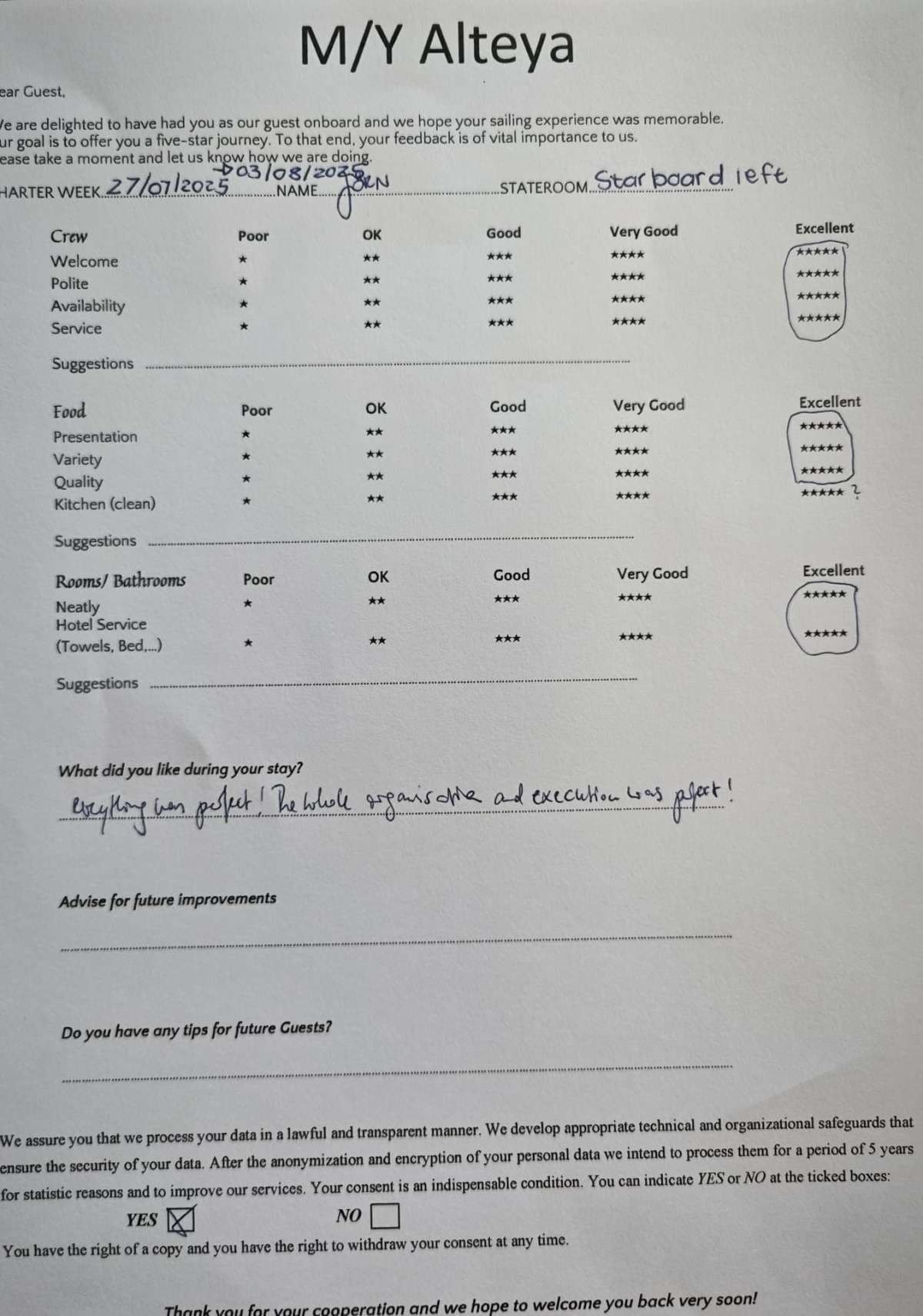 ALTEYA guest review