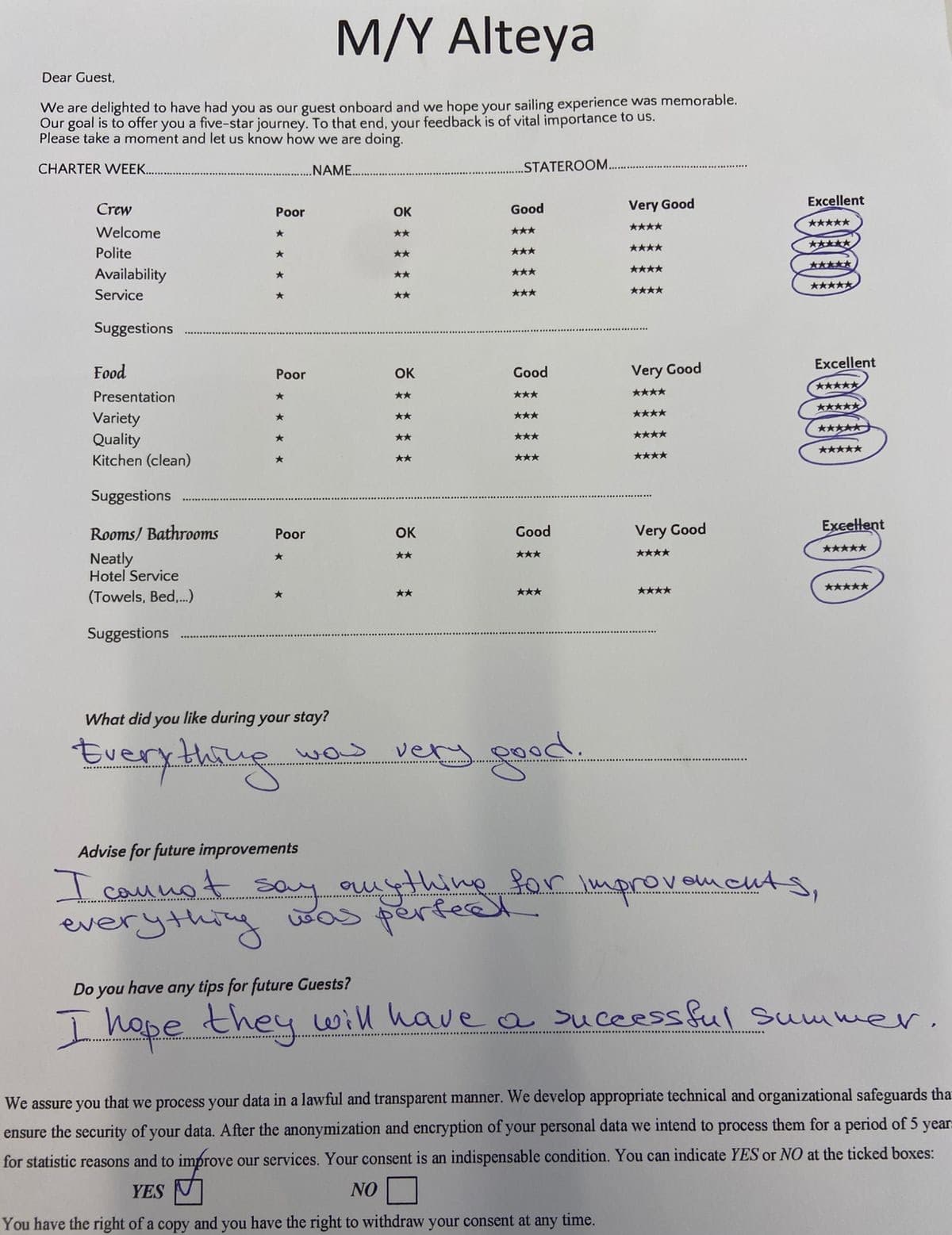 ALTEYA guest review