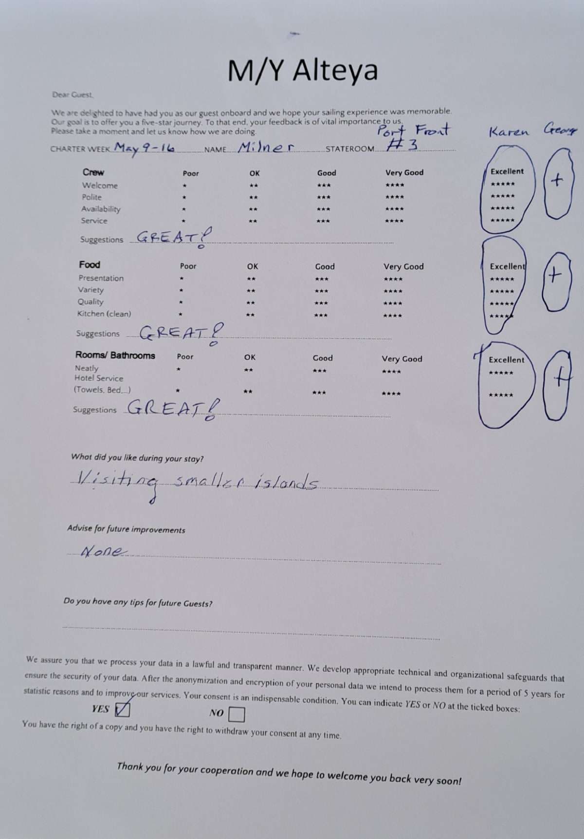 ALTEYA guest review
