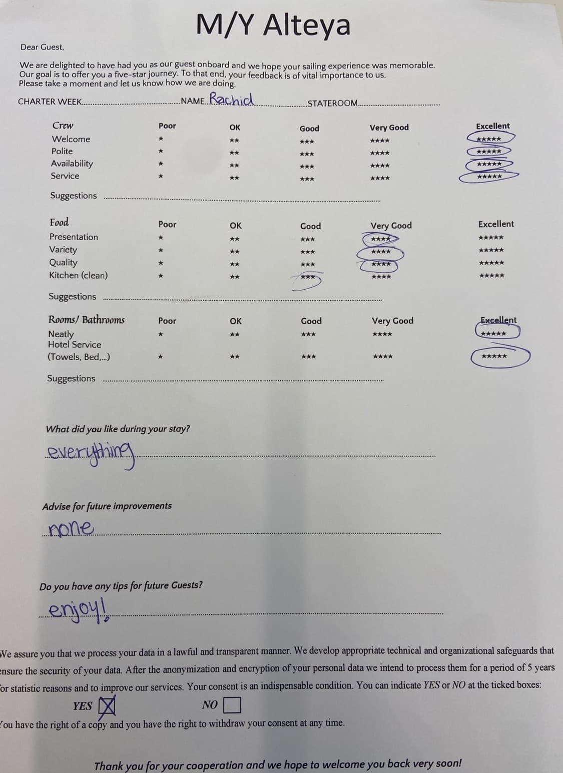 ALTEYA guest review