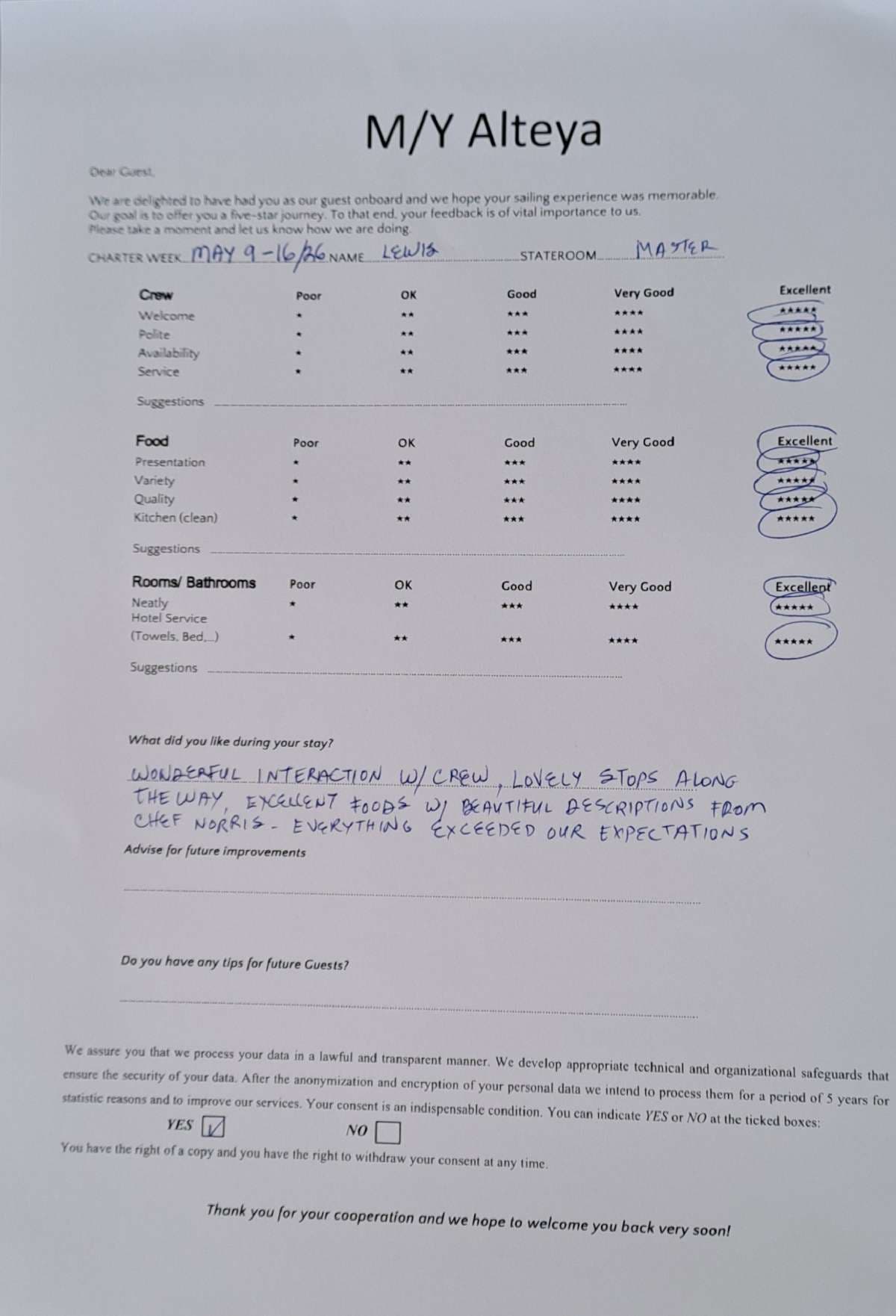 ALTEYA guest review