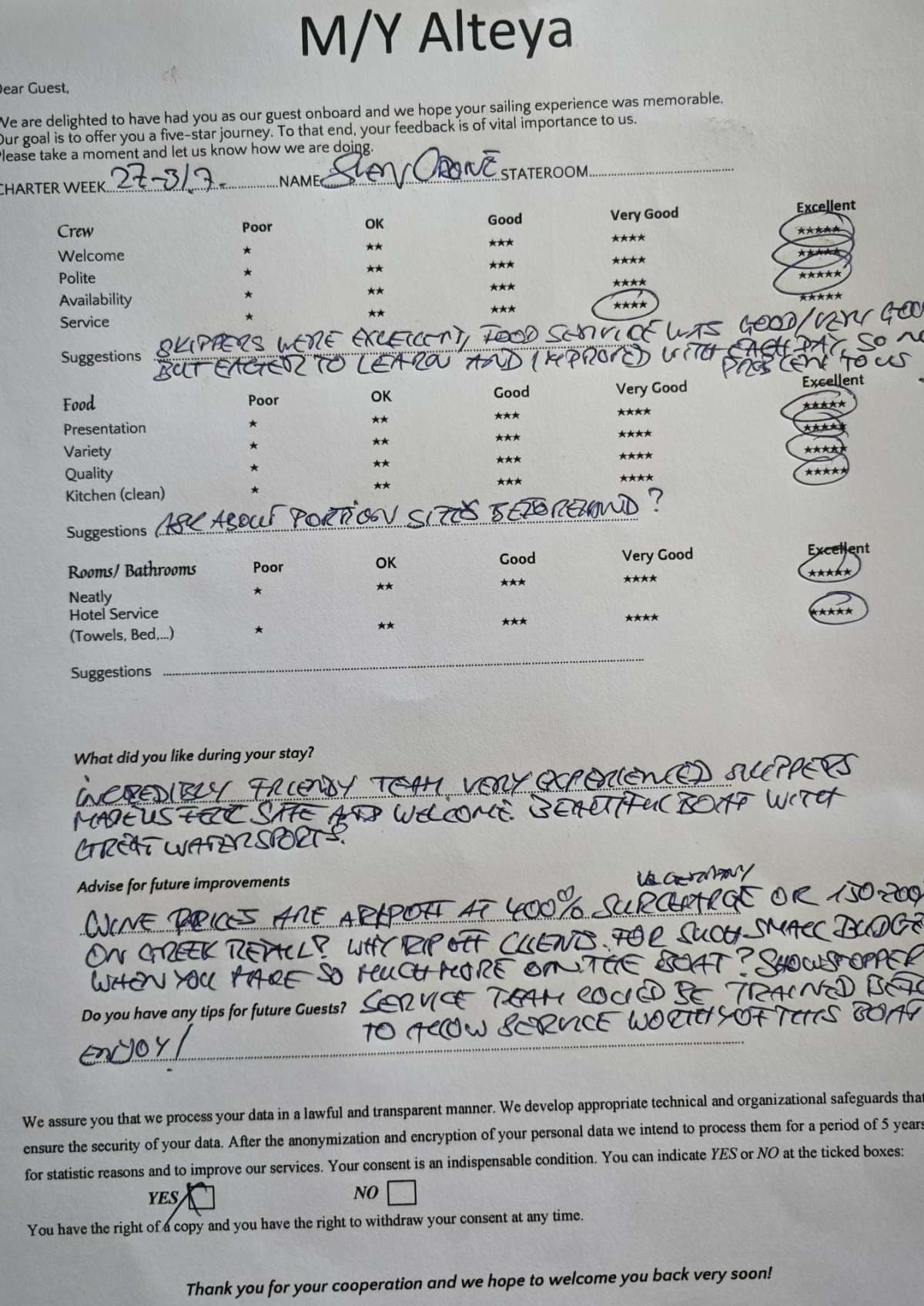 ALTEYA guest review