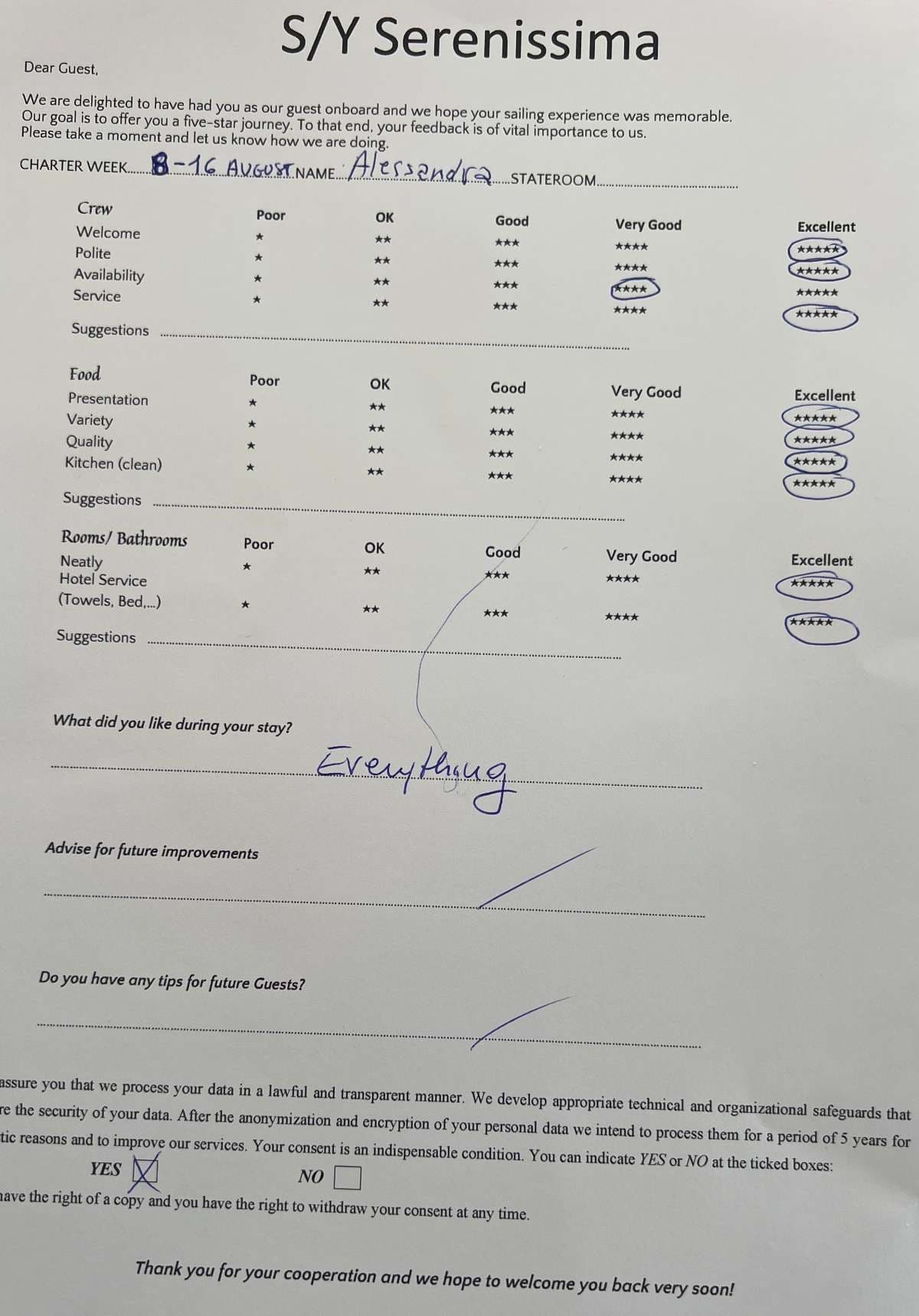 SERENISSIMA guest review