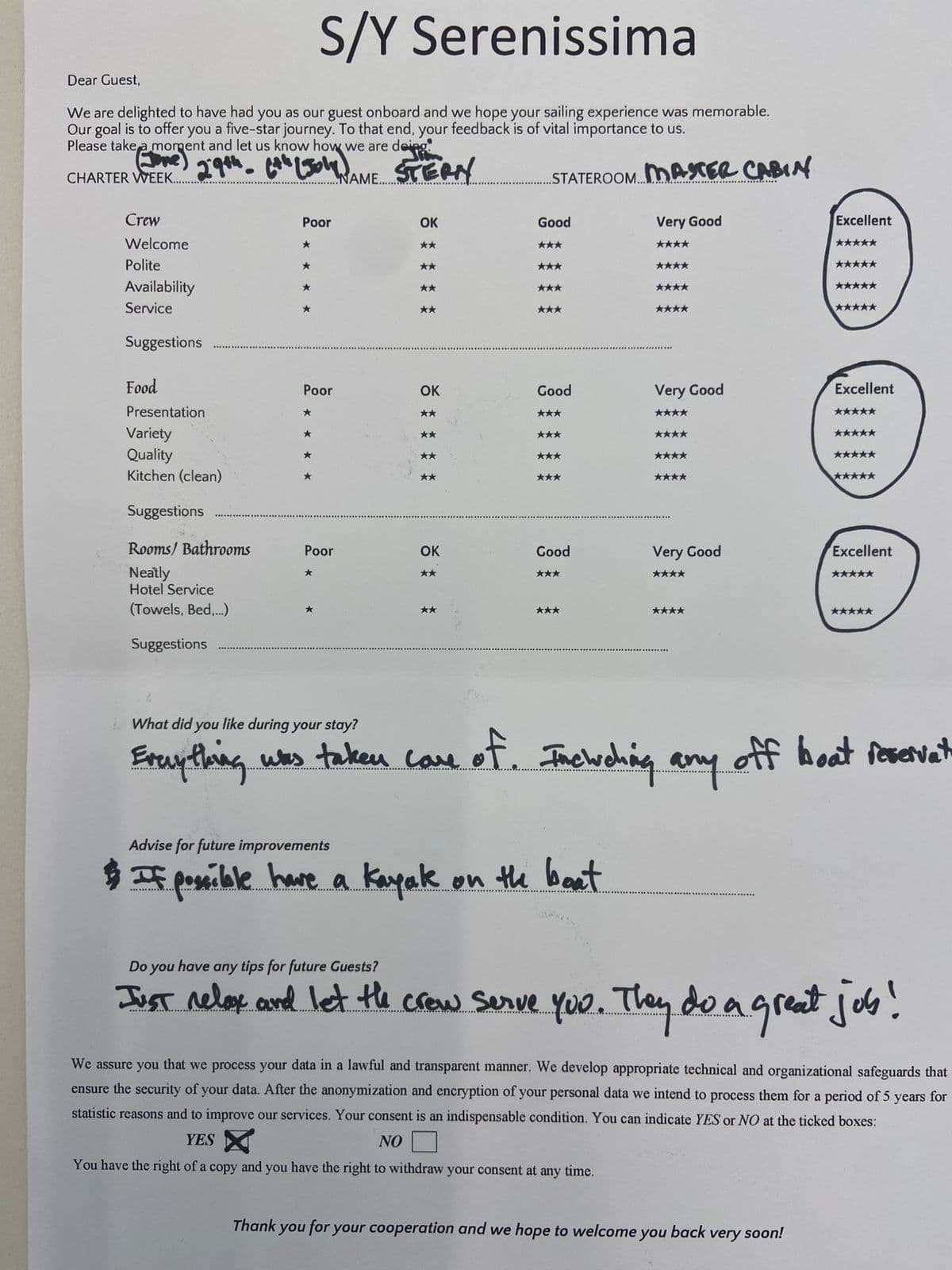 SERENISSIMA guest review