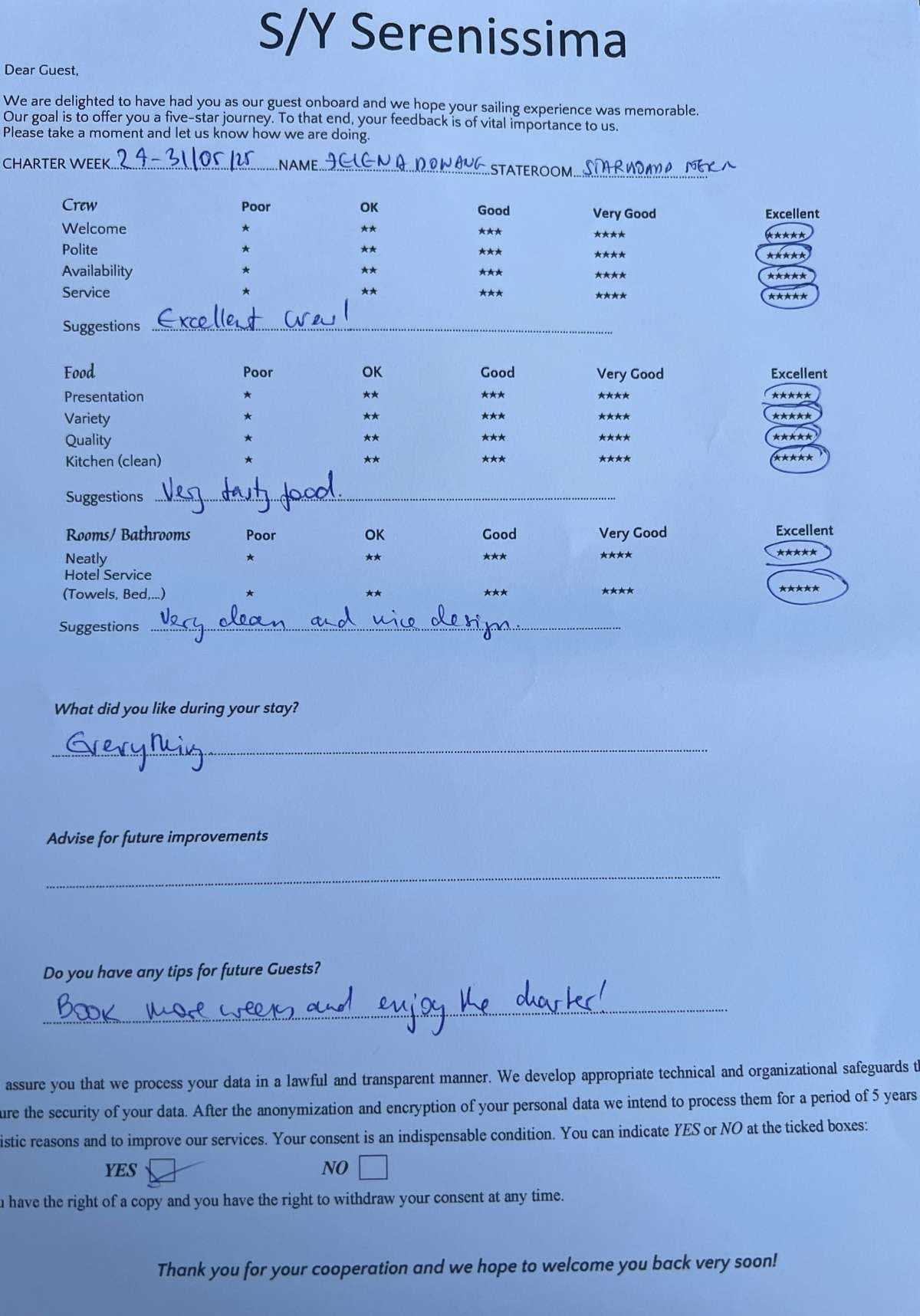 SERENISSIMA guest review