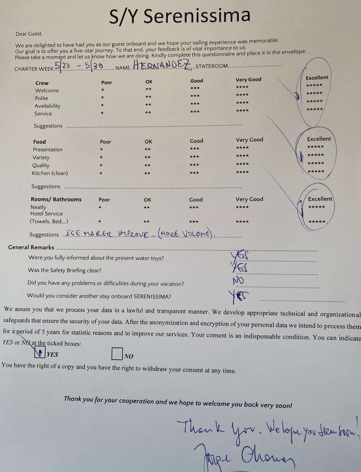 SERENISSIMA guest review