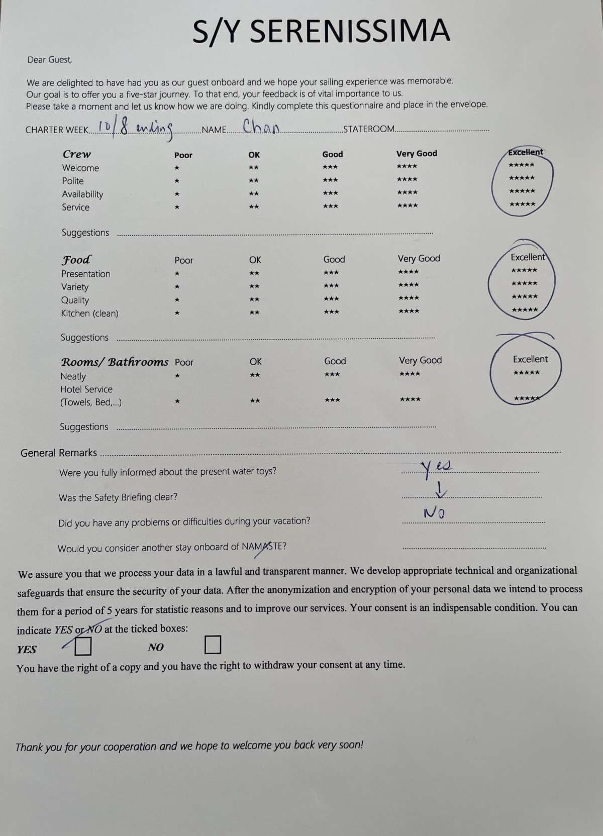 SERENISSIMA guest review