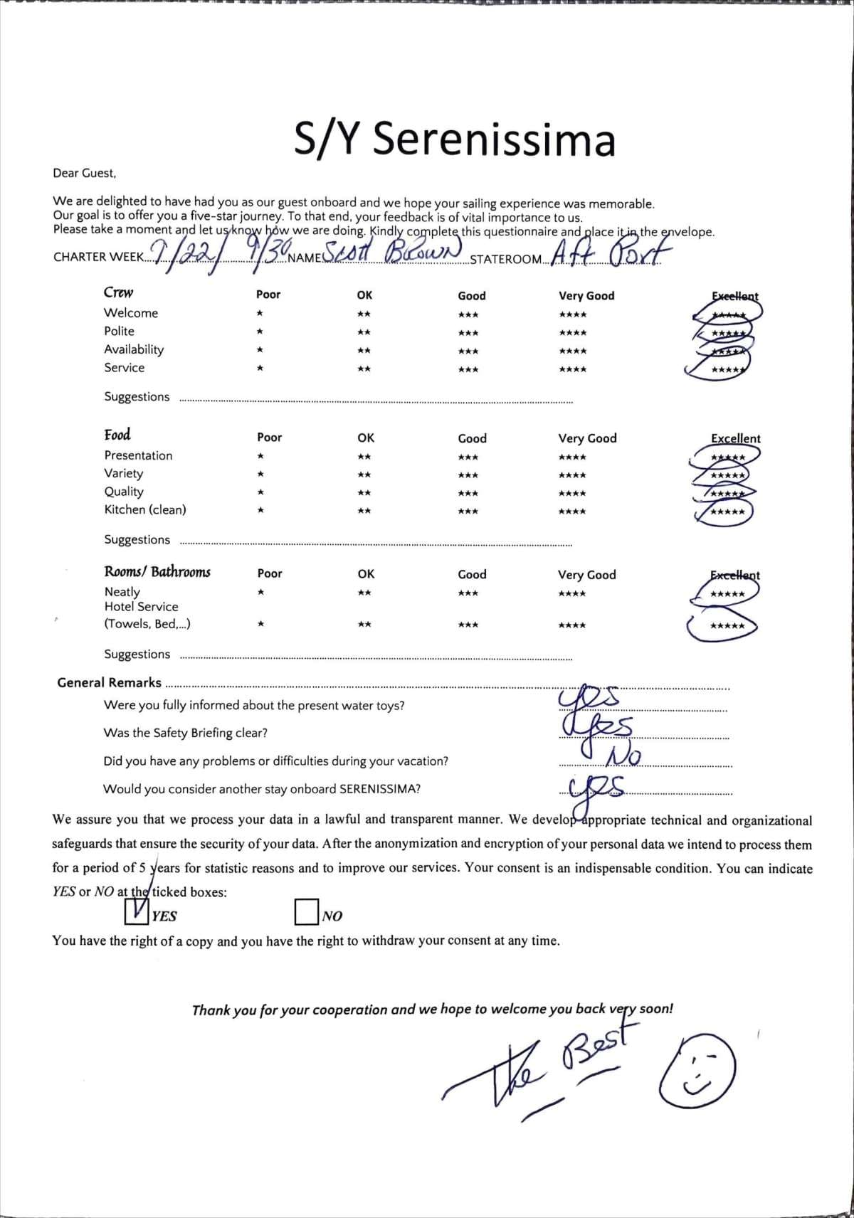 SERENISSIMA guest review