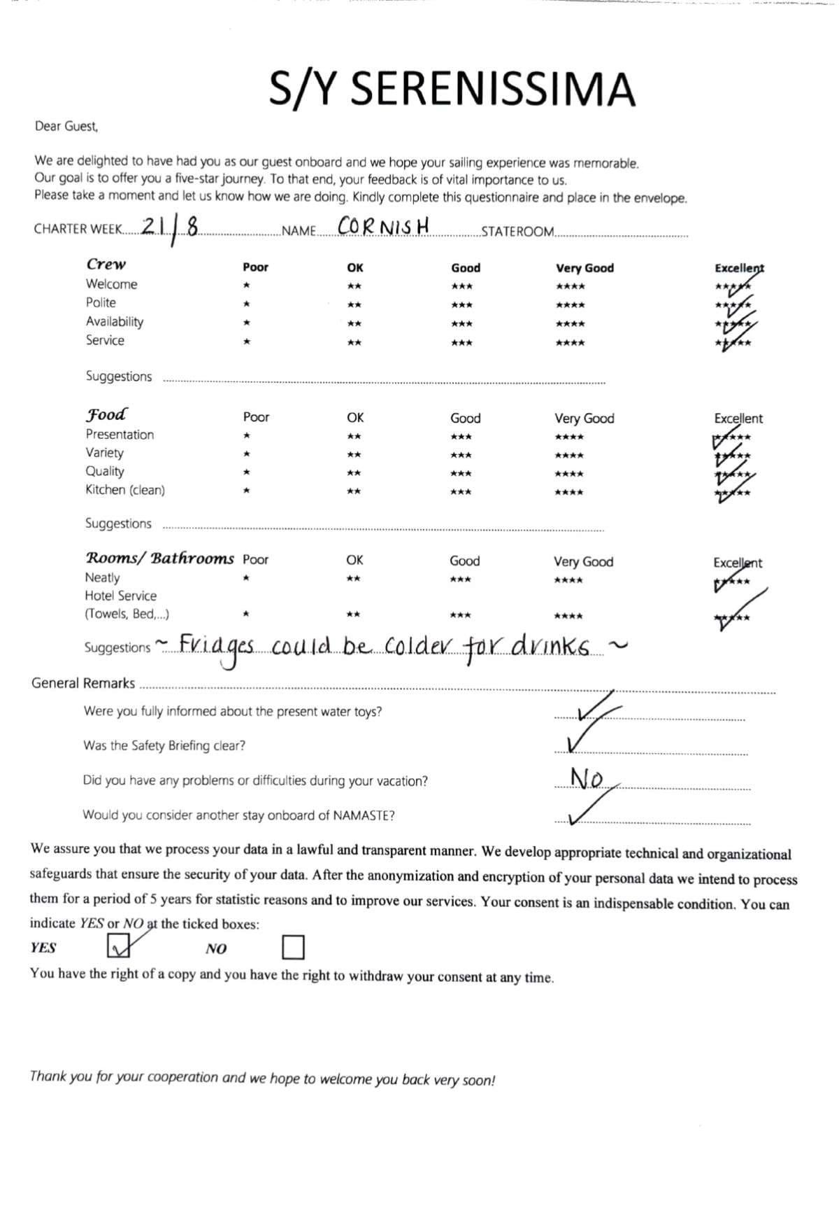 SERENISSIMA guest review