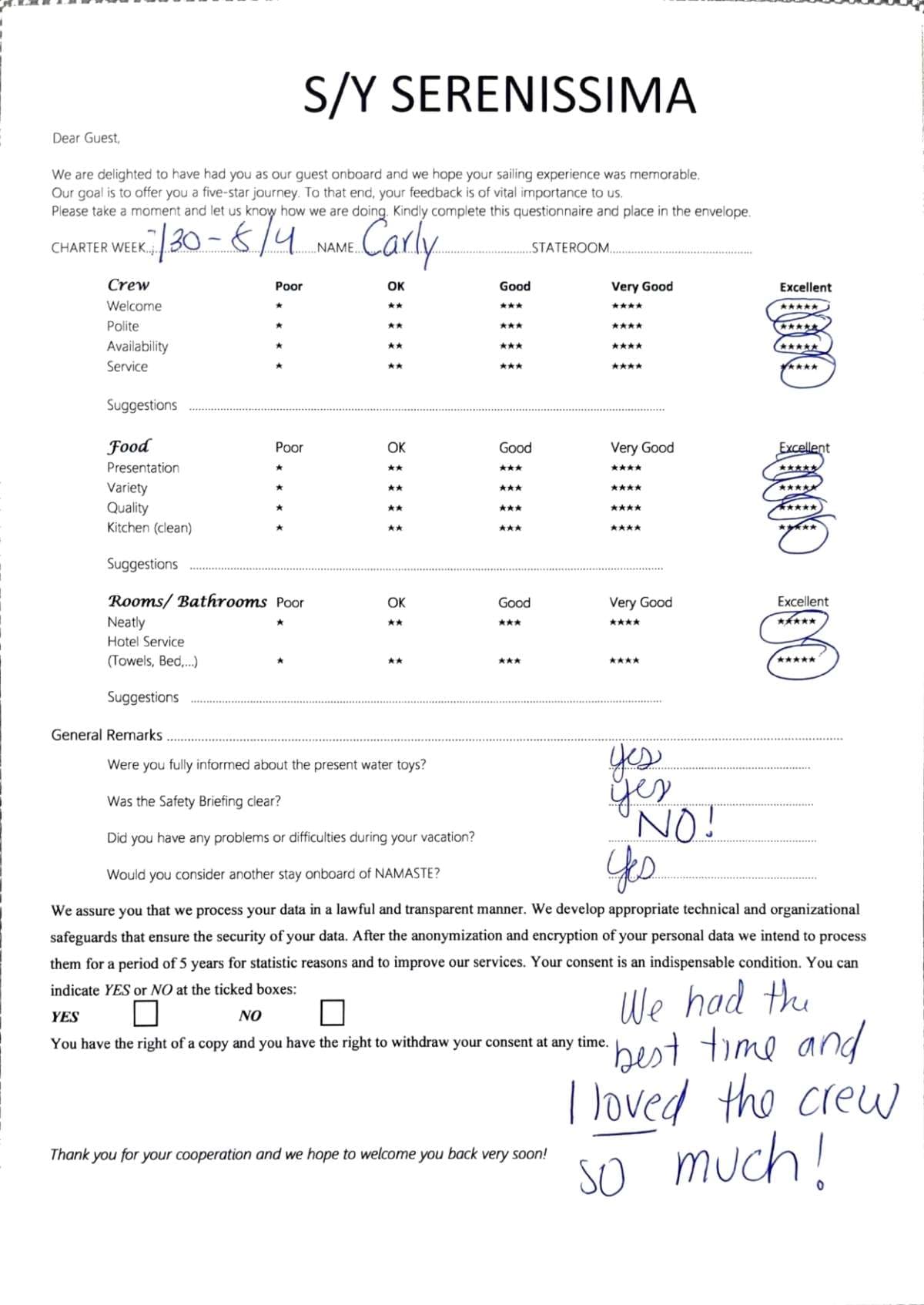 SERENISSIMA guest review