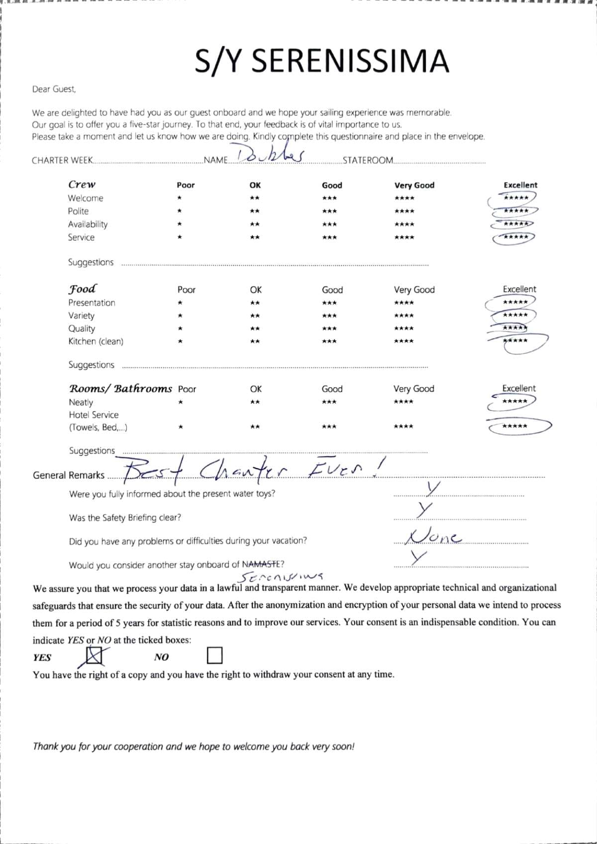 SERENISSIMA guest review