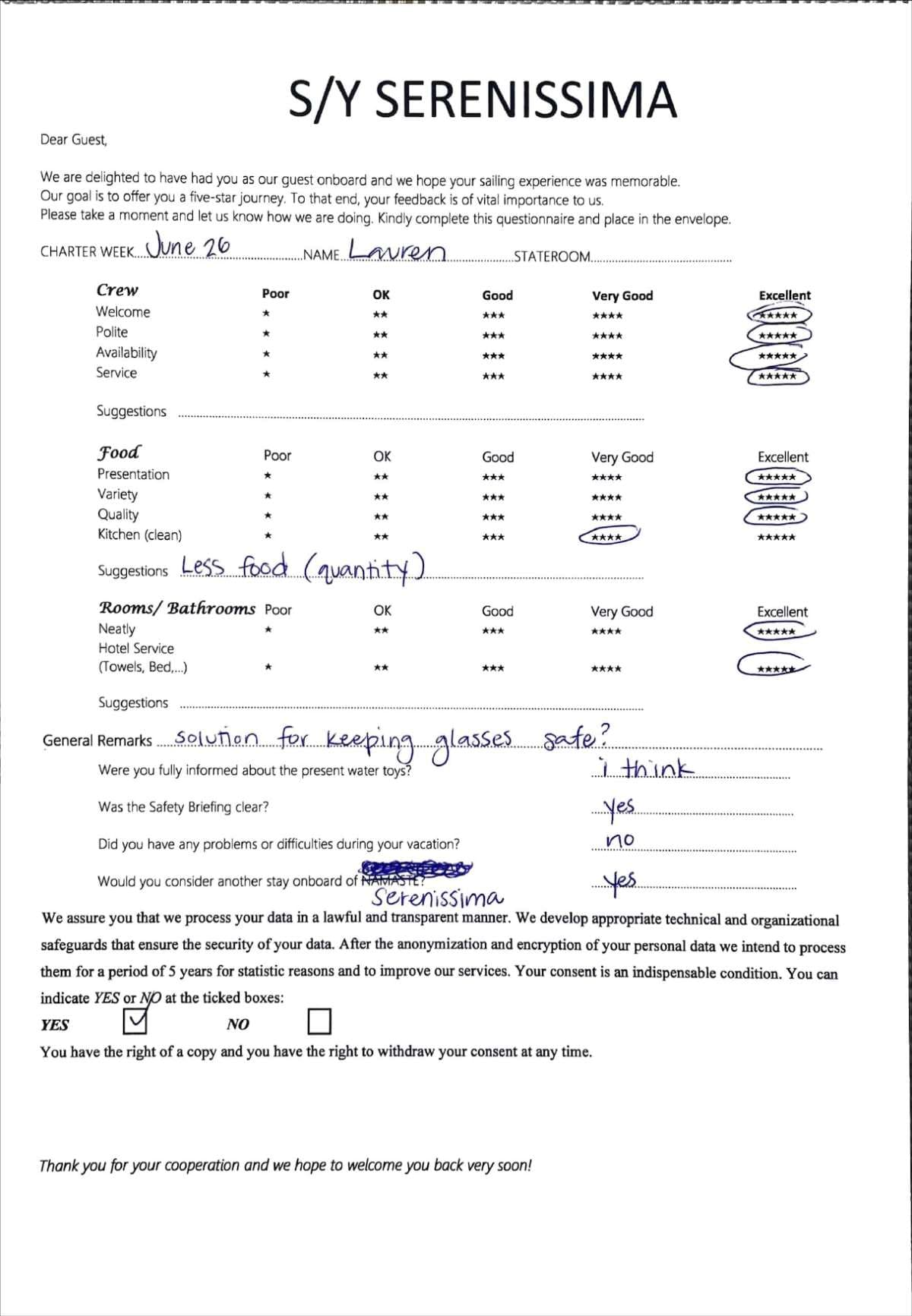 SERENISSIMA guest review