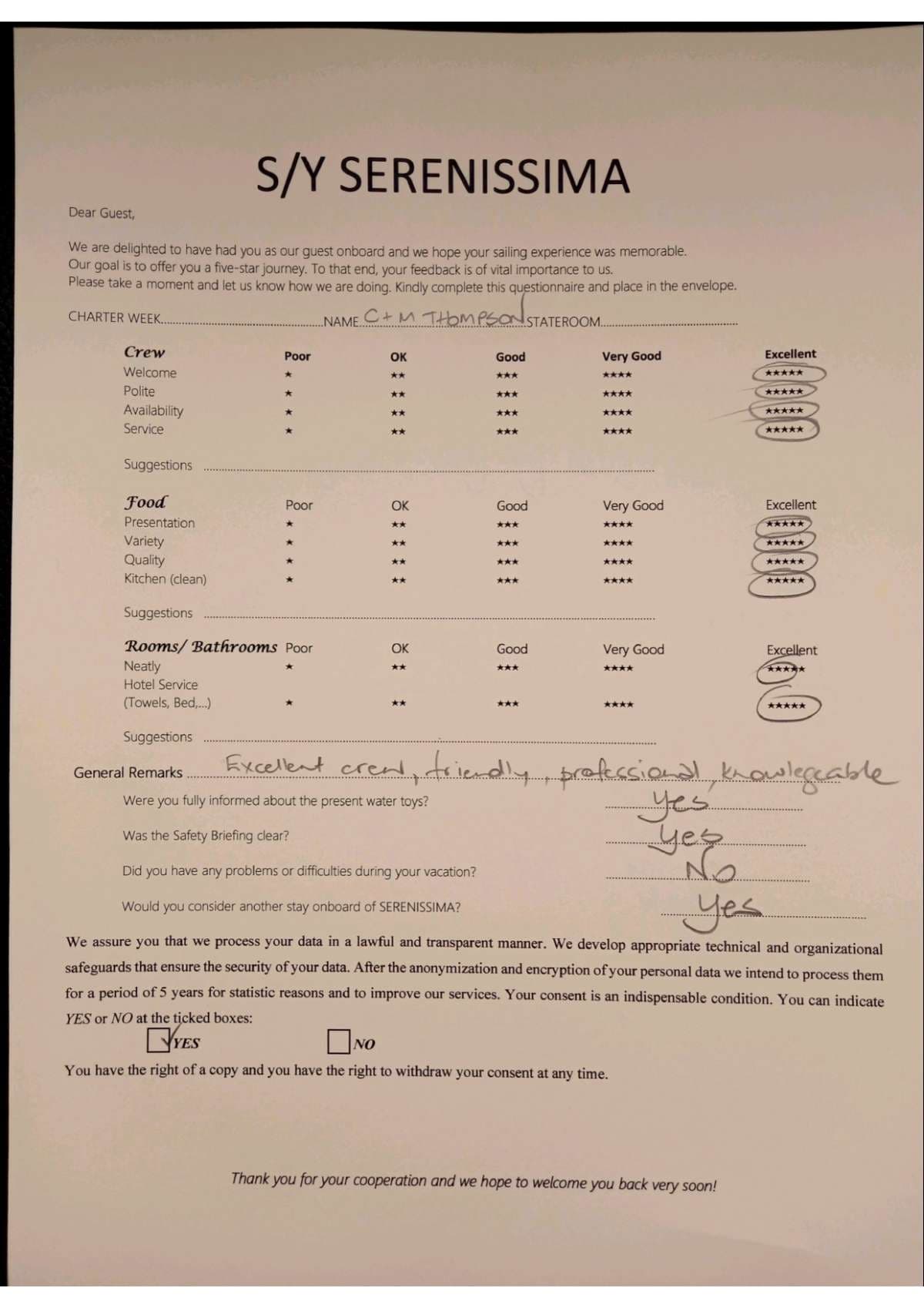SERENISSIMA guest review