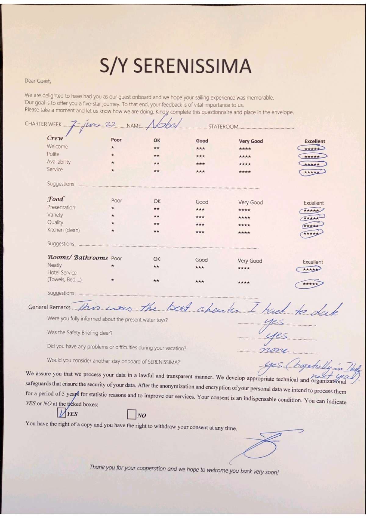 SERENISSIMA guest review