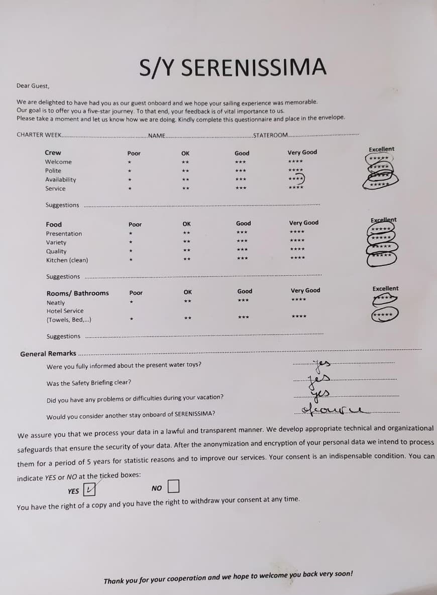 SERENISSIMA guest review
