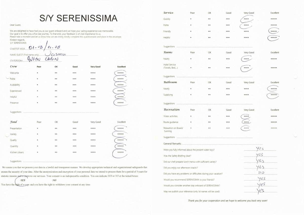 SERENISSIMA guest review