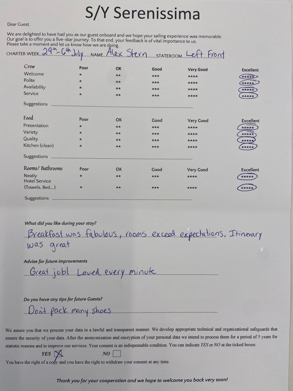 SERENISSIMA guest review