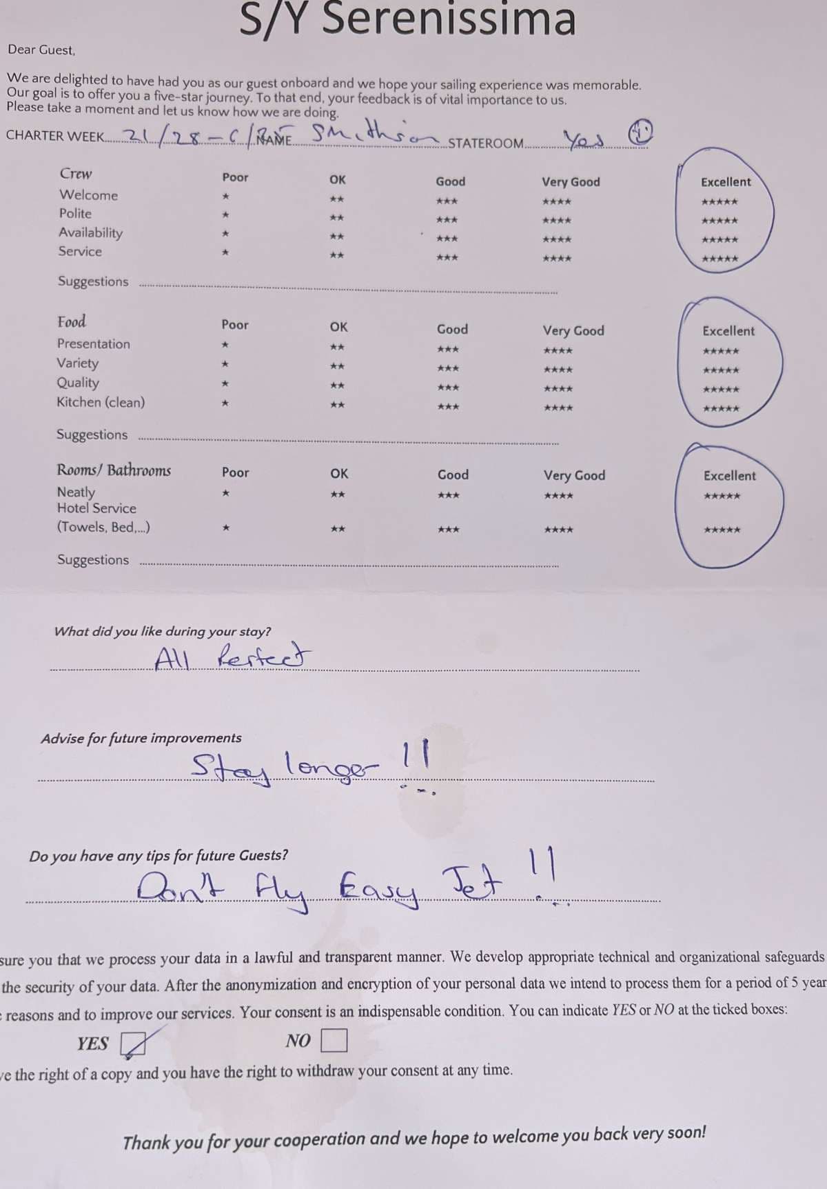 SERENISSIMA guest review